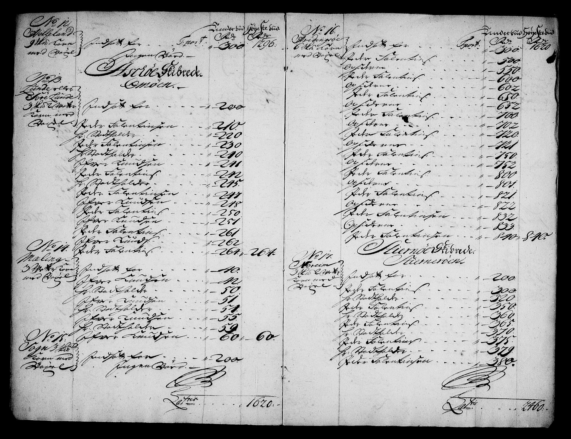 Rentekammeret inntil 1814, Realistisk ordnet avdeling, AV/RA-EA-4070/On/L0005: [Jj 6]: Forskjellige dokumenter om Halsnøy klosters gods, 1697-1770, p. 447