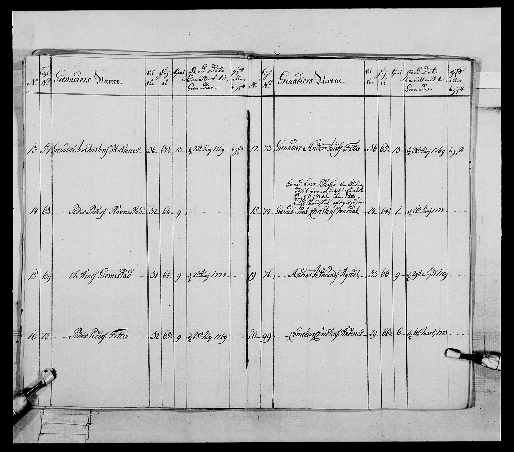 Generalitets- og kommissariatskollegiet, Det kongelige norske kommissariatskollegium, AV/RA-EA-5420/E/Eh/L0090: 1. Bergenhusiske nasjonale infanteriregiment, 1774-1780, p. 346