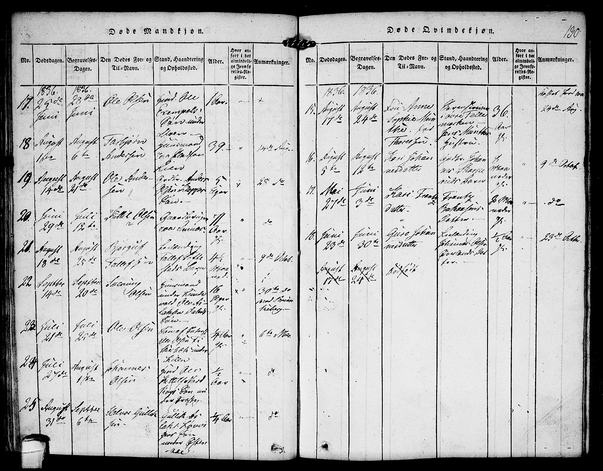 Kviteseid kirkebøker, SAKO/A-276/F/Fa/L0005: Parish register (official) no. I 5, 1815-1836, p. 130