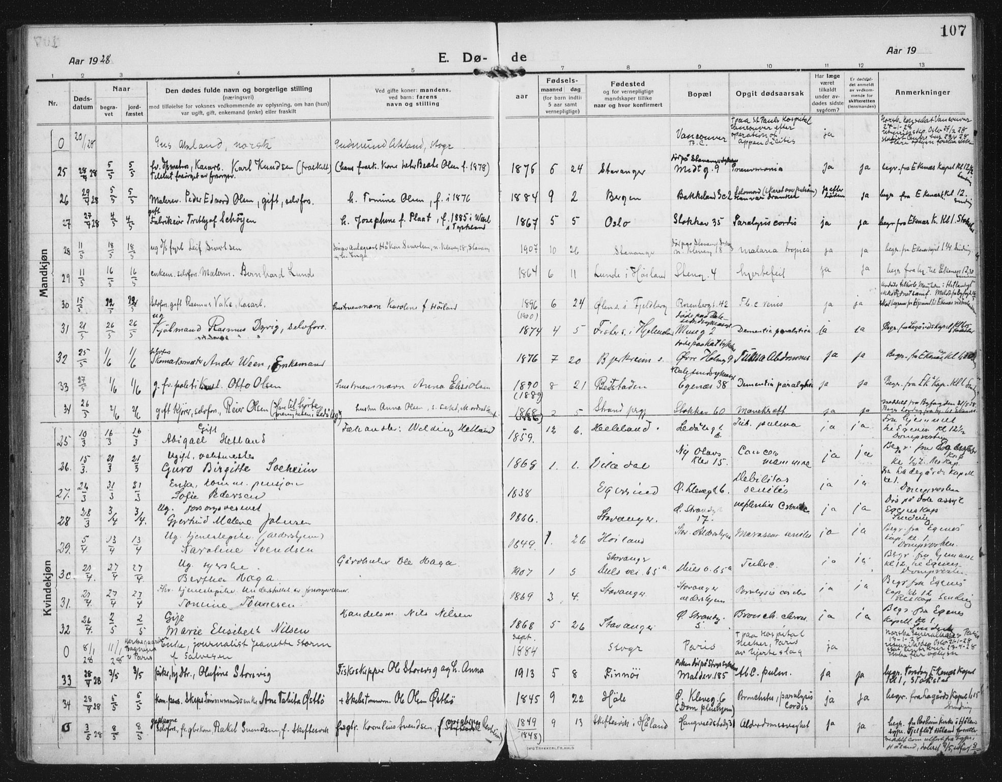 Domkirken sokneprestkontor, AV/SAST-A-101812/002/A/L0017: Parish register (official) no. A 36, 1917-1938, p. 107