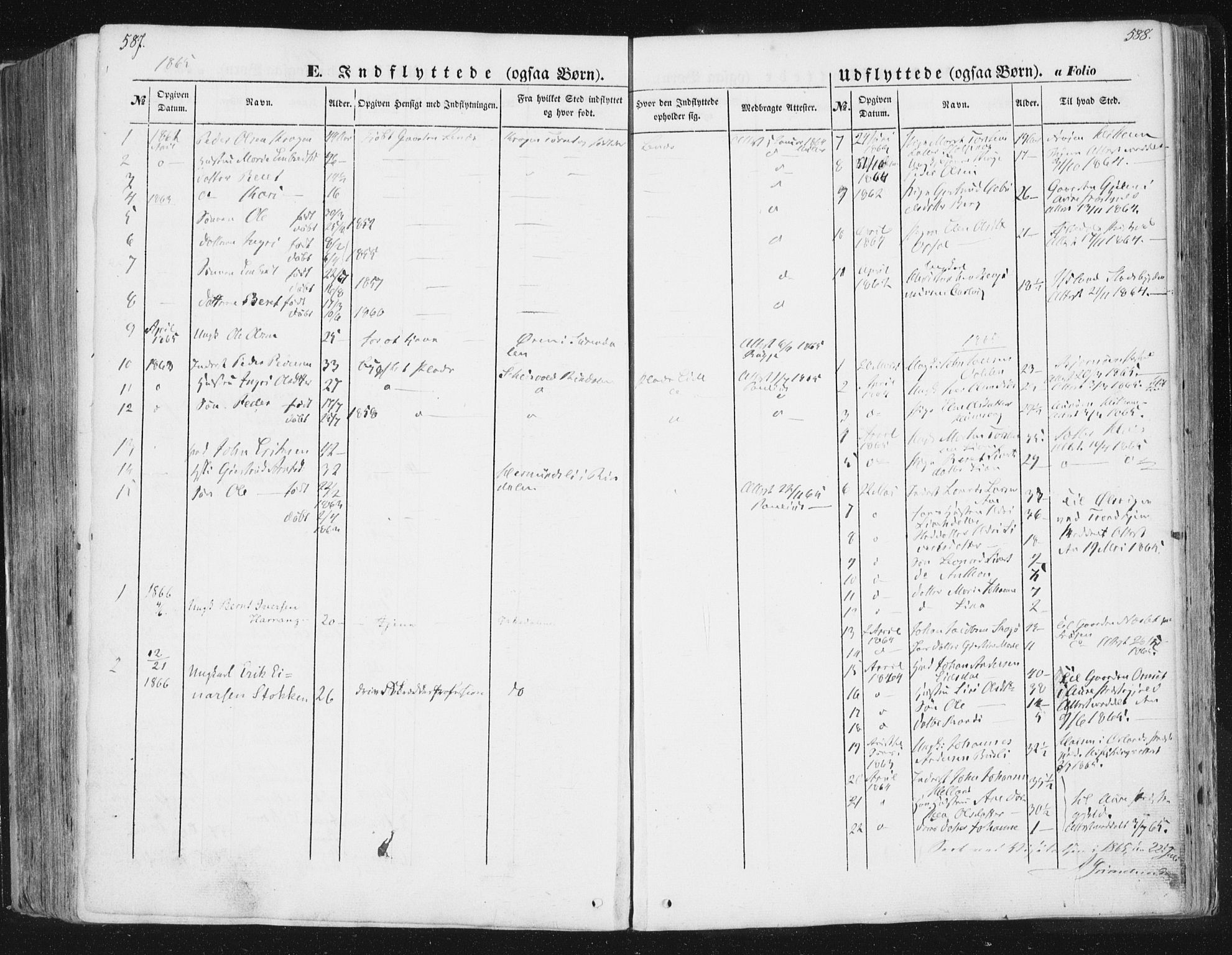 Ministerialprotokoller, klokkerbøker og fødselsregistre - Sør-Trøndelag, SAT/A-1456/630/L0494: Parish register (official) no. 630A07, 1852-1868, p. 587-588