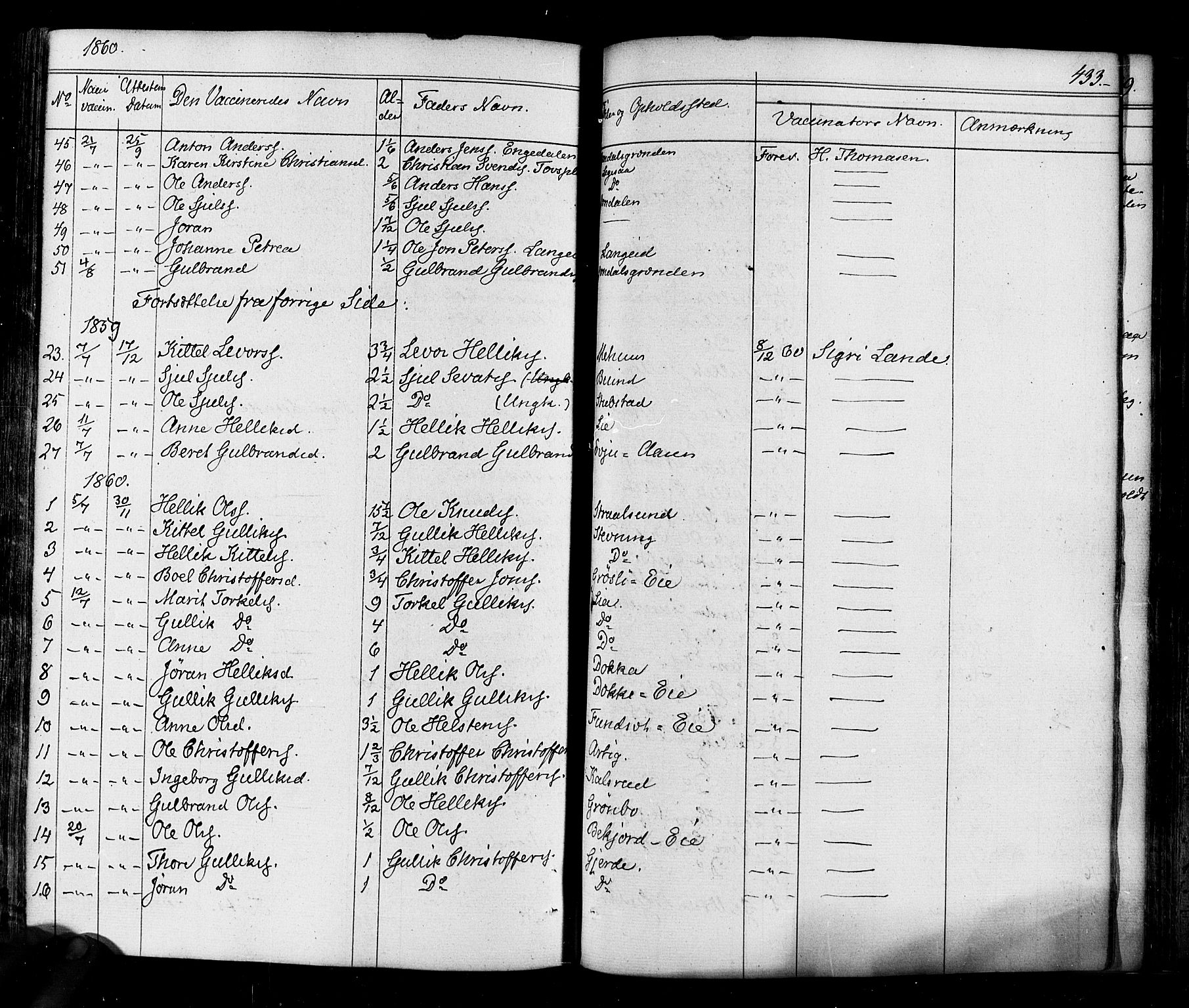 Flesberg kirkebøker, SAKO/A-18/F/Fa/L0006: Parish register (official) no. I 6, 1834-1860, p. 433