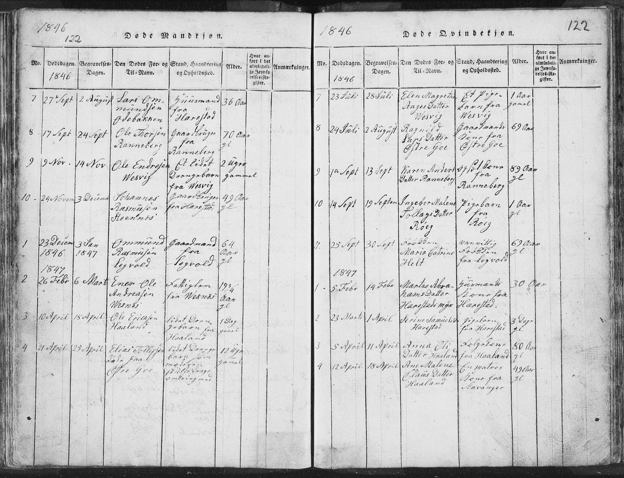 Hetland sokneprestkontor, SAST/A-101826/30/30BA/L0001: Parish register (official) no. A 1, 1816-1856, p. 122