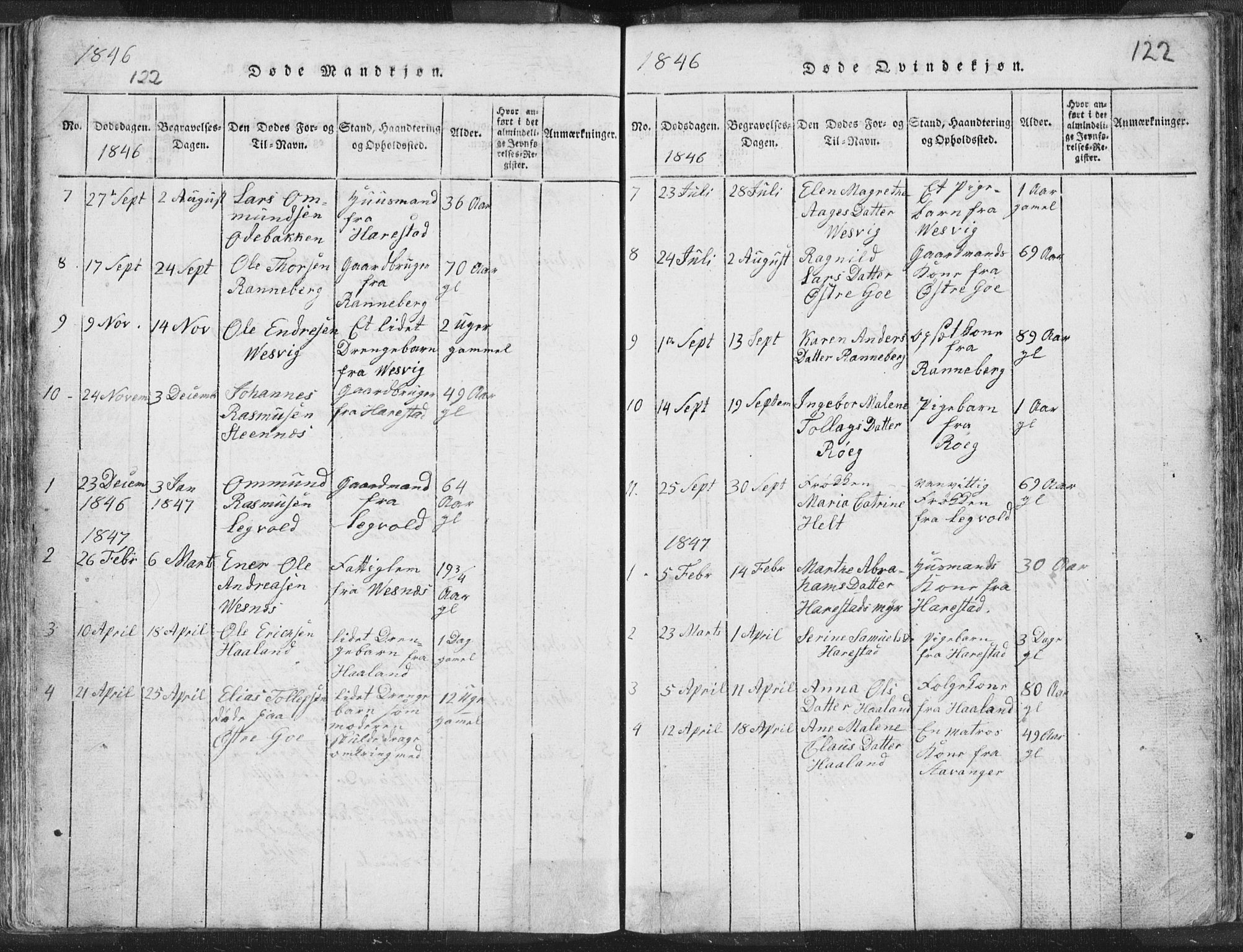 Hetland sokneprestkontor, AV/SAST-A-101826/30/30BA/L0001: Parish register (official) no. A 1, 1816-1856, p. 122