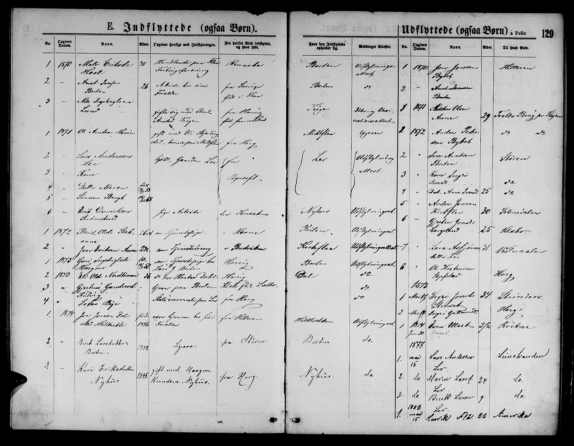 Ministerialprotokoller, klokkerbøker og fødselsregistre - Sør-Trøndelag, SAT/A-1456/693/L1122: Parish register (copy) no. 693C03, 1870-1886, p. 129