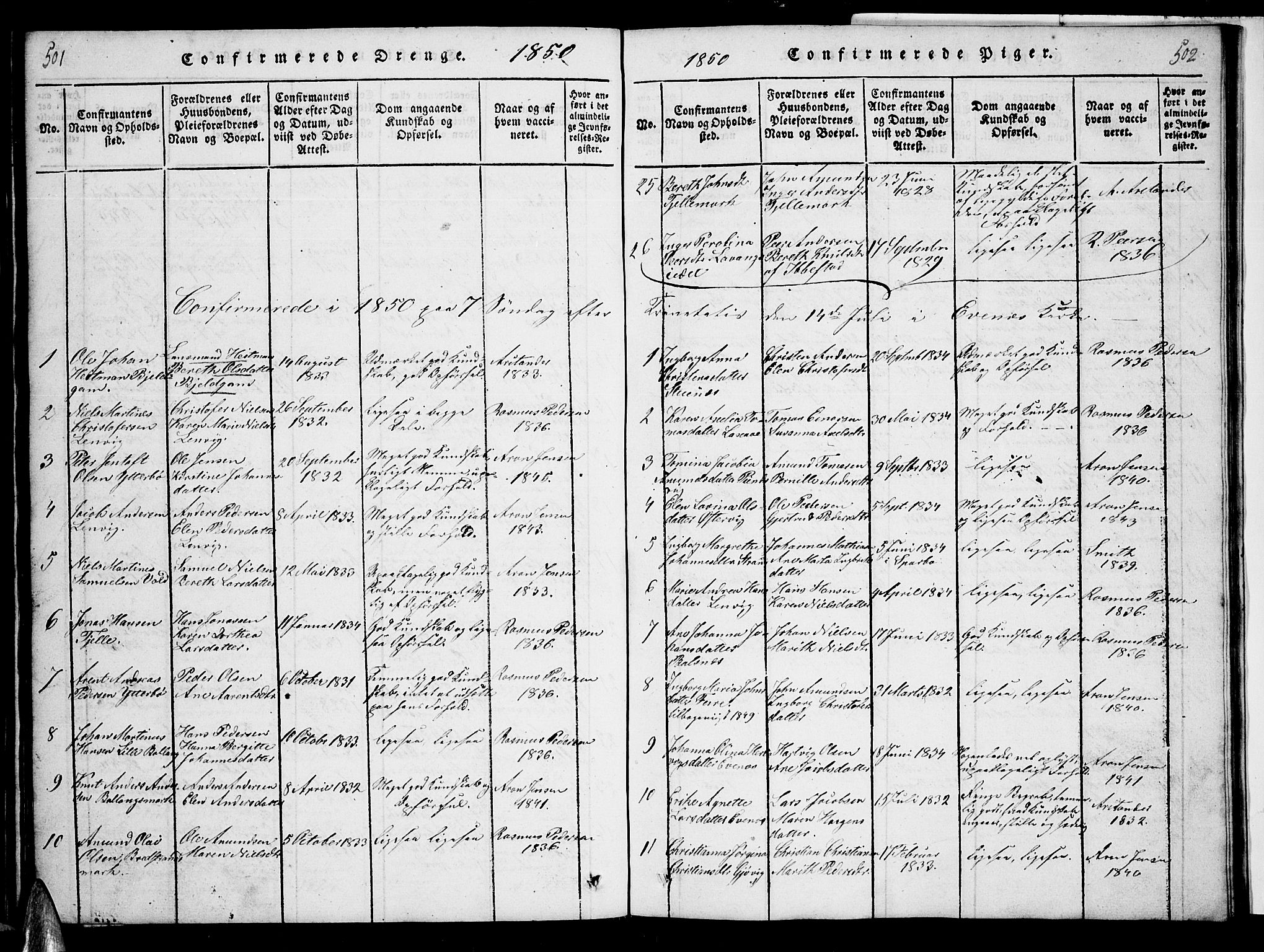 Ministerialprotokoller, klokkerbøker og fødselsregistre - Nordland, AV/SAT-A-1459/863/L0911: Parish register (copy) no. 863C01, 1821-1858, p. 501-502