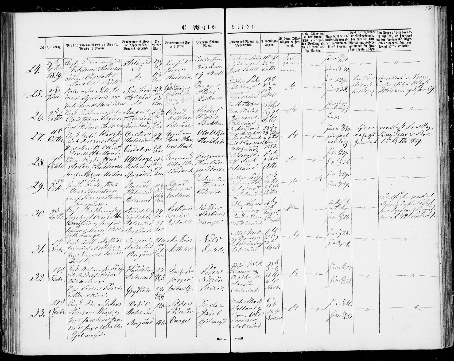 Ministerialprotokoller, klokkerbøker og fødselsregistre - Møre og Romsdal, AV/SAT-A-1454/529/L0451: Parish register (official) no. 529A01, 1855-1863, p. 80