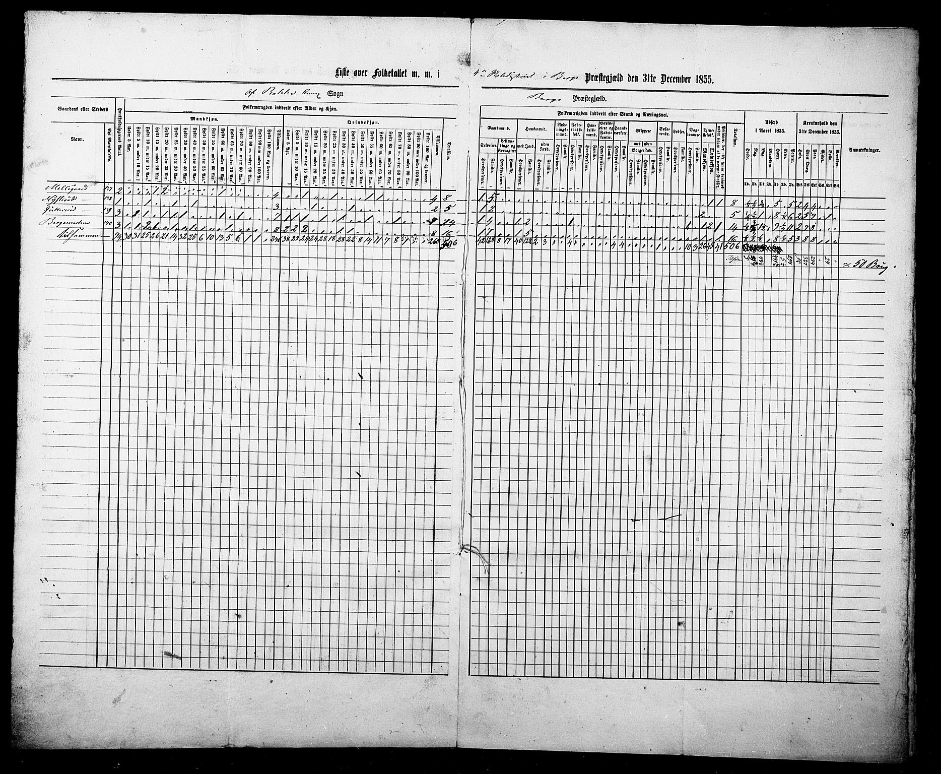 , Census 1855 for Berg, 1855, p. 17