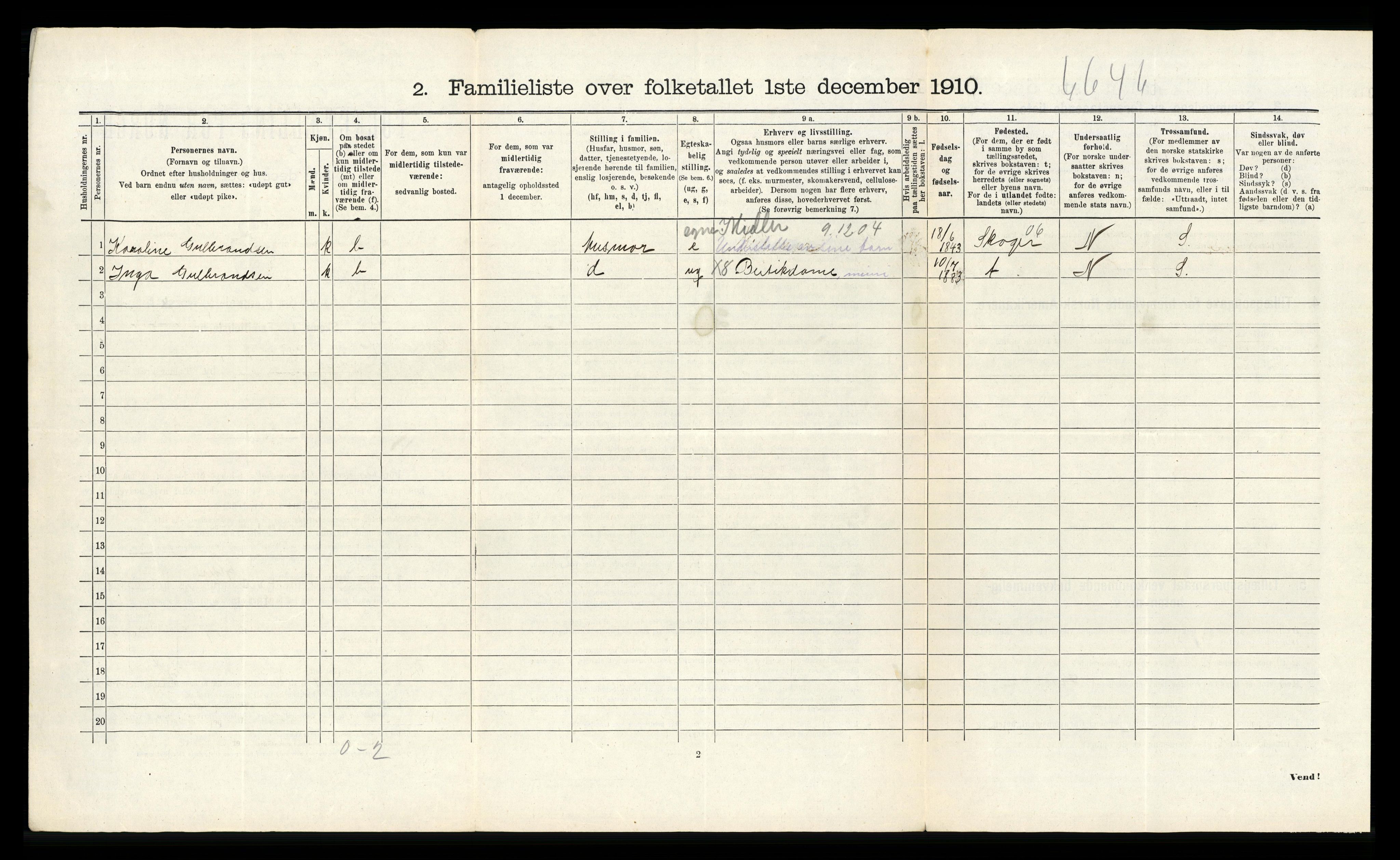 RA, 1910 census for Drammen, 1910, p. 16417