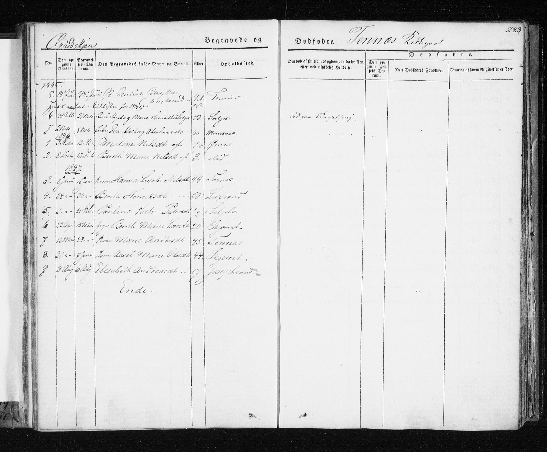 Tromsø sokneprestkontor/stiftsprosti/domprosti, SATØ/S-1343/G/Ga/L0009kirke: Parish register (official) no. 9, 1837-1847, p. 283