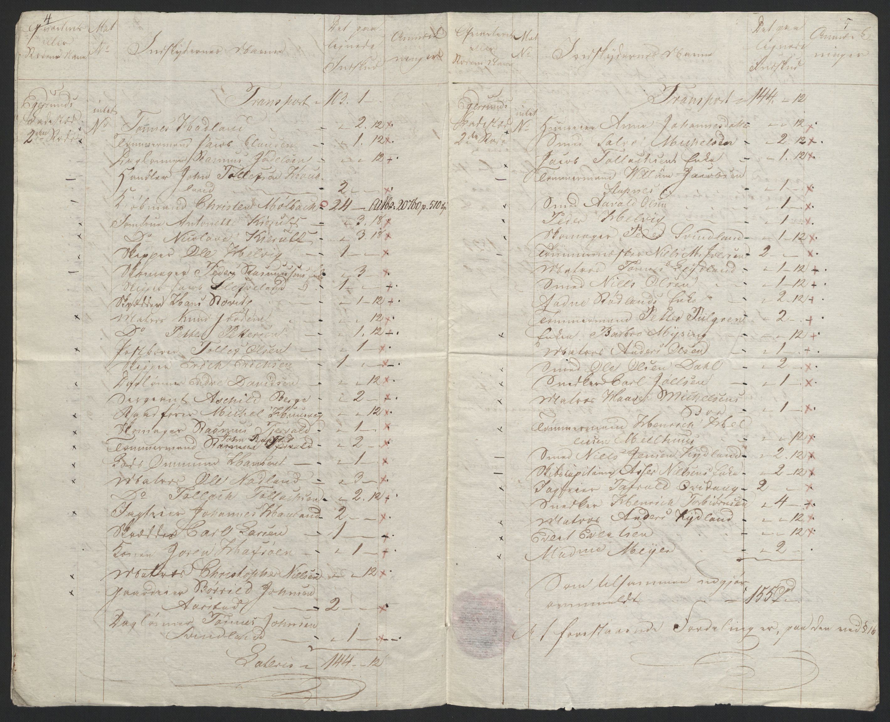Sølvskatten 1816, NOBA/SOLVSKATTEN/A/L0035: Bind 37: Jæren og Dalane fogderi, 1816-1825, p. 96