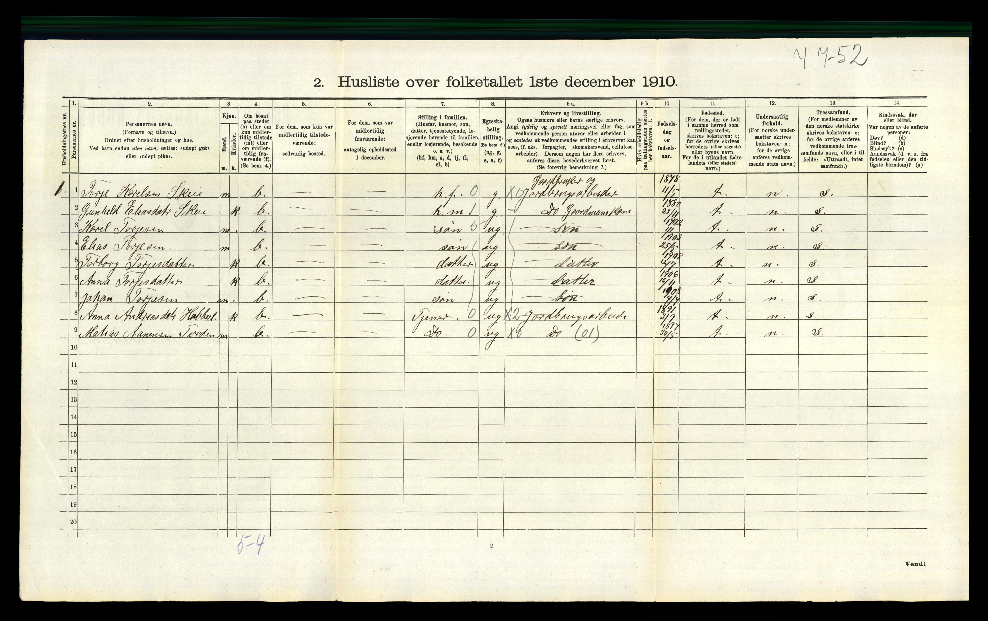 RA, 1910 census for Hægebostad, 1910, p. 712
