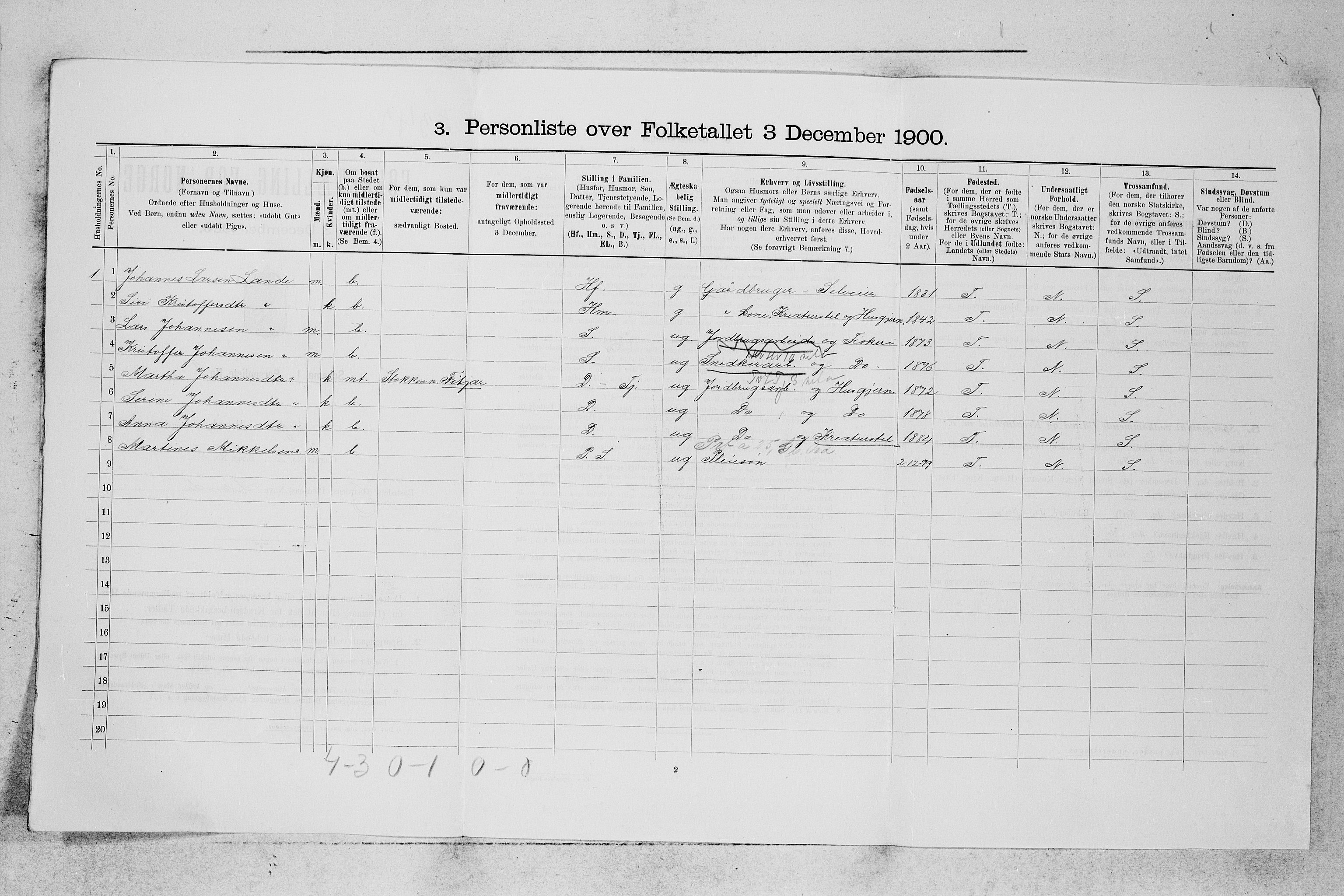 SAB, 1900 census for Fitjar, 1900, p. 747
