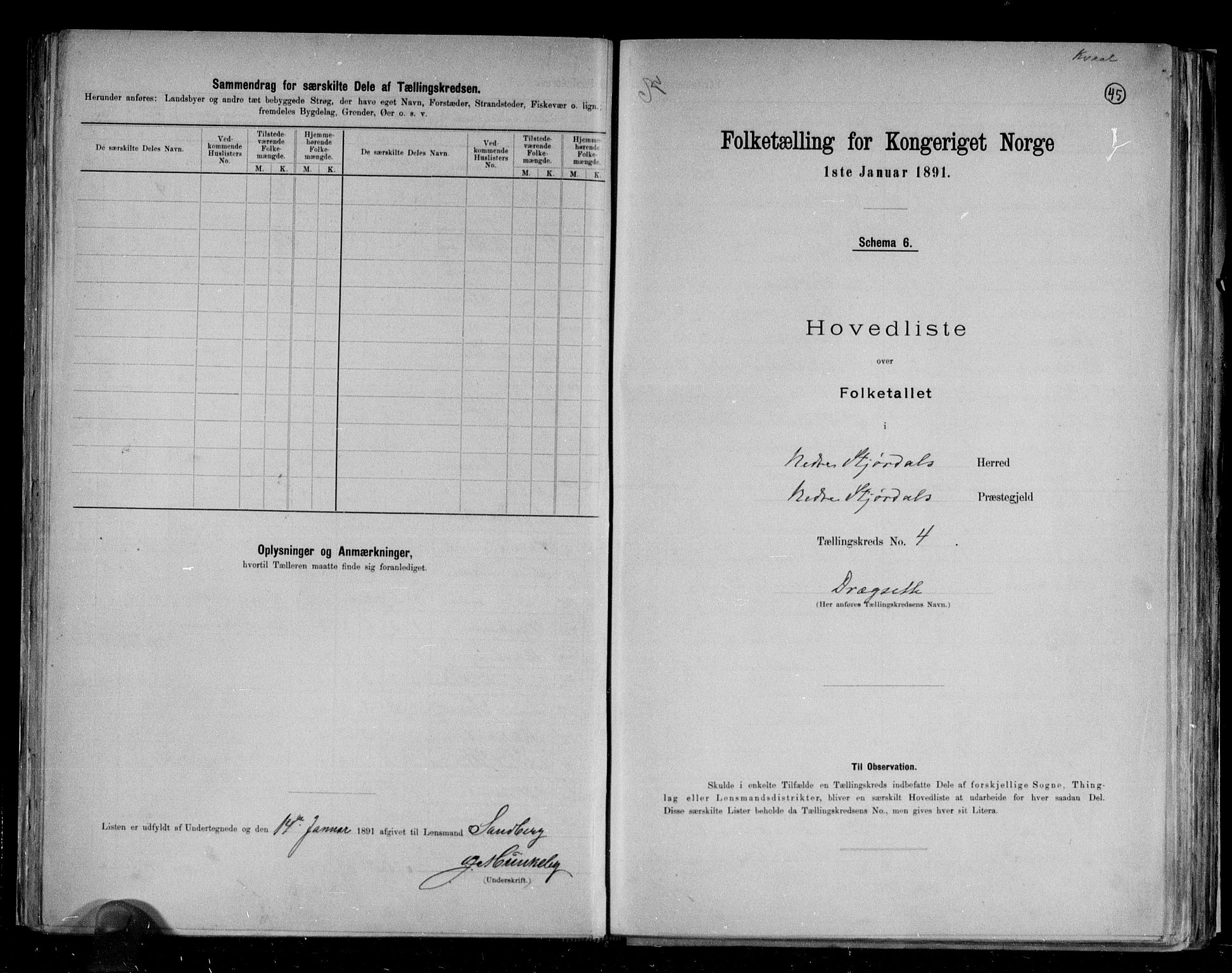 RA, 1891 census for 1714 Nedre Stjørdal, 1891, p. 10