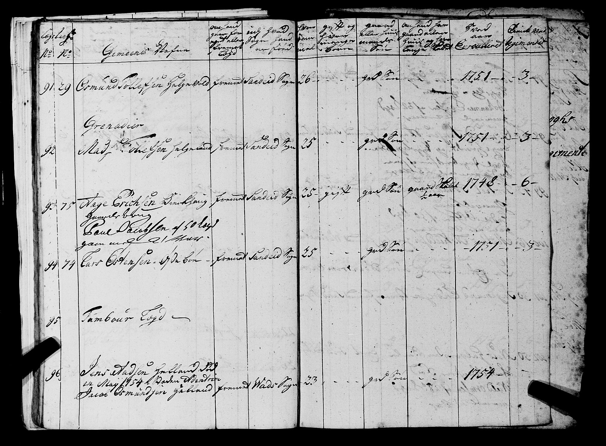 Fylkesmannen i Rogaland, AV/SAST-A-101928/99/3/325/325CA, 1655-1832, p. 4307