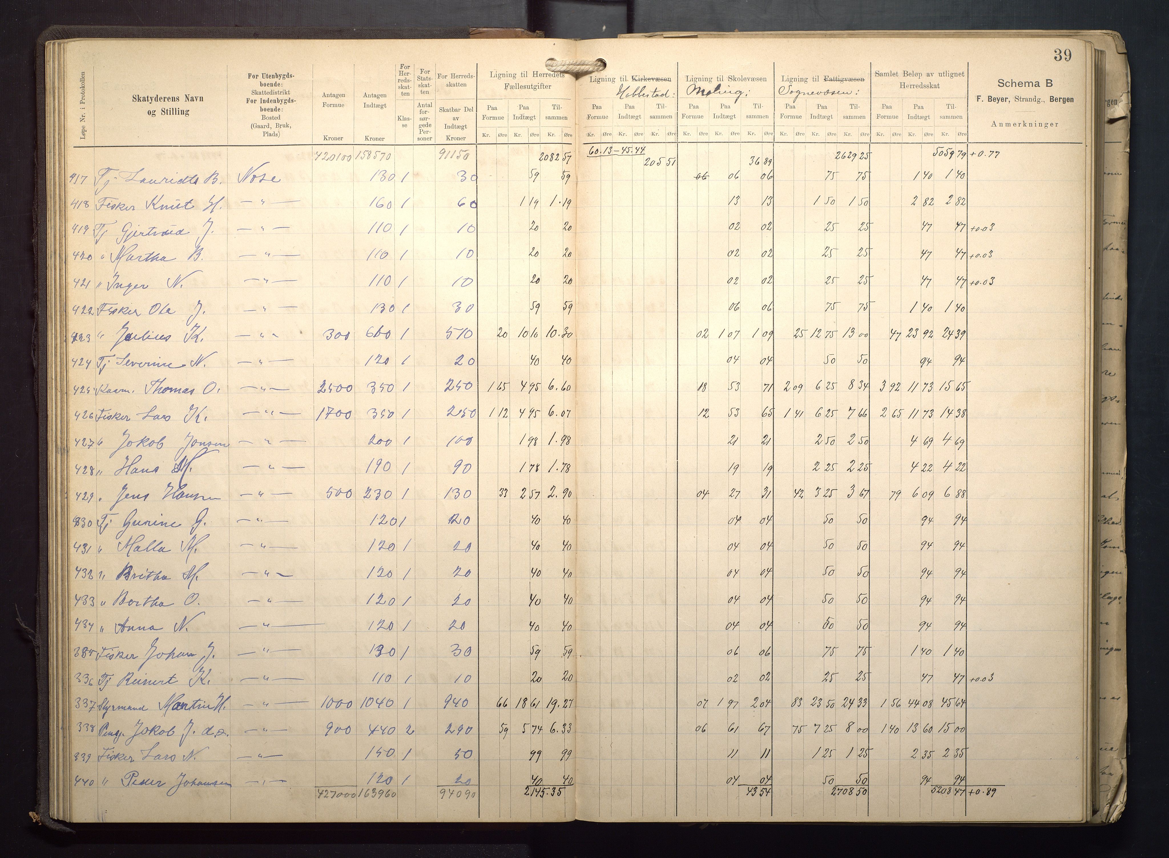 Finnaas kommune. Likningsnemnda, IKAH/1218a-142/F/Fa/L0009: Likningsprotokoll for heradsskatten, 1909-1911, p. 39