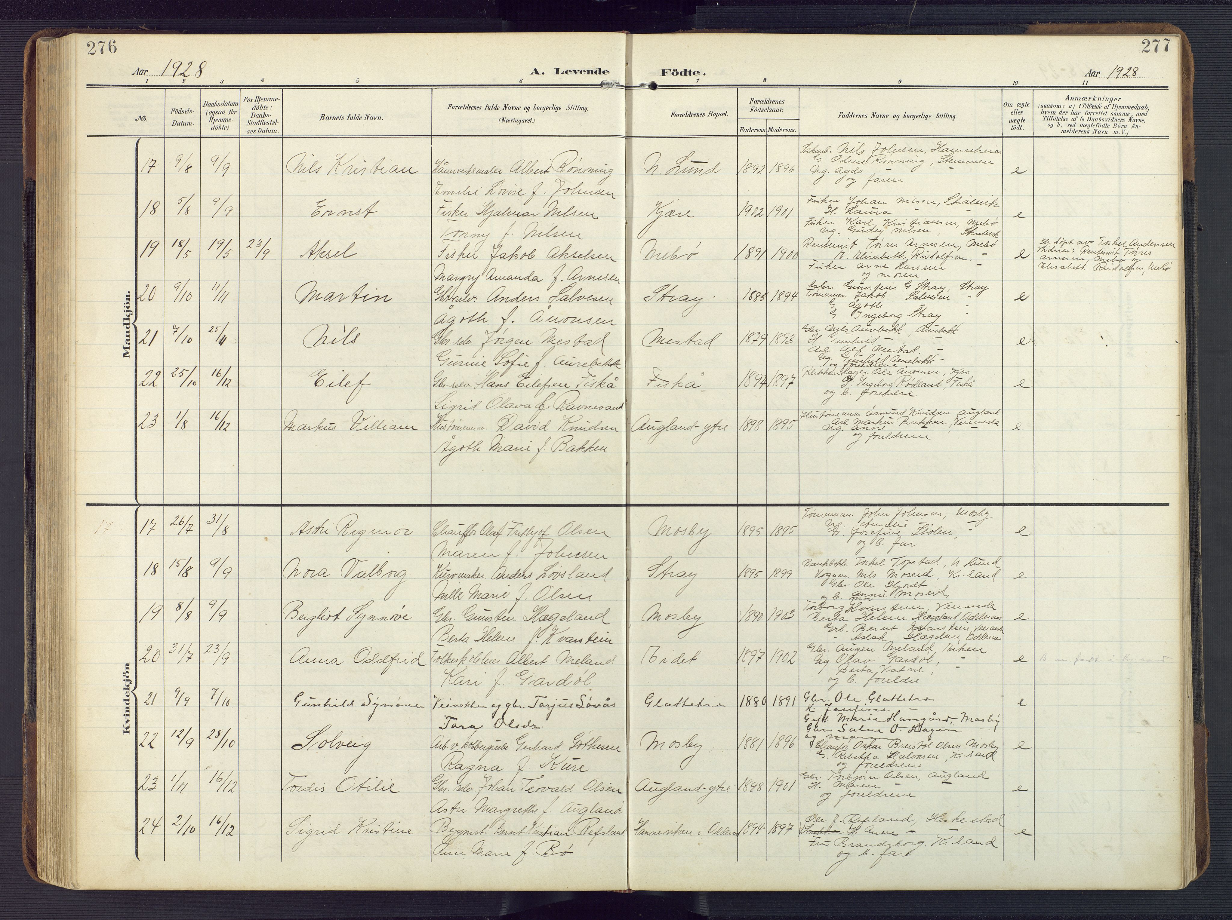 Oddernes sokneprestkontor, SAK/1111-0033/F/Fb/Fba/L0010: Parish register (copy) no. B 10, 1907-1941, p. 276-277