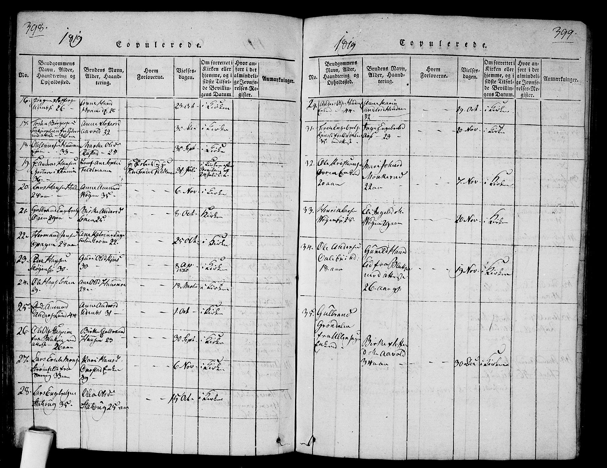 Nes prestekontor Kirkebøker, AV/SAO-A-10410/G/Ga/L0001: Parish register (copy) no. I 1, 1815-1835, p. 398-399