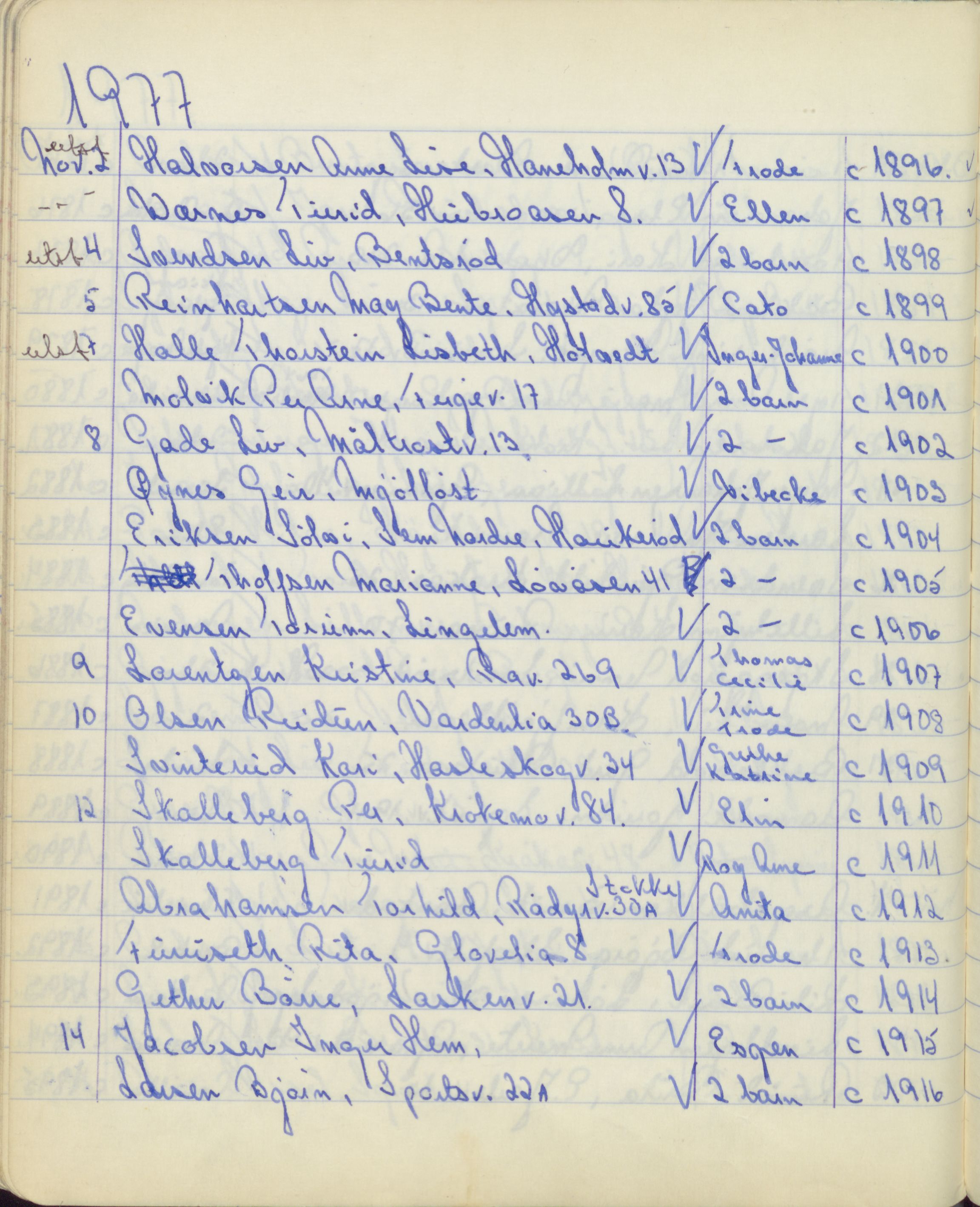 Pa 1494 - Jørgensen, Antonius. Fotograf, VEMU/A-2760/F/Fa, 1927-2004, p. 3132