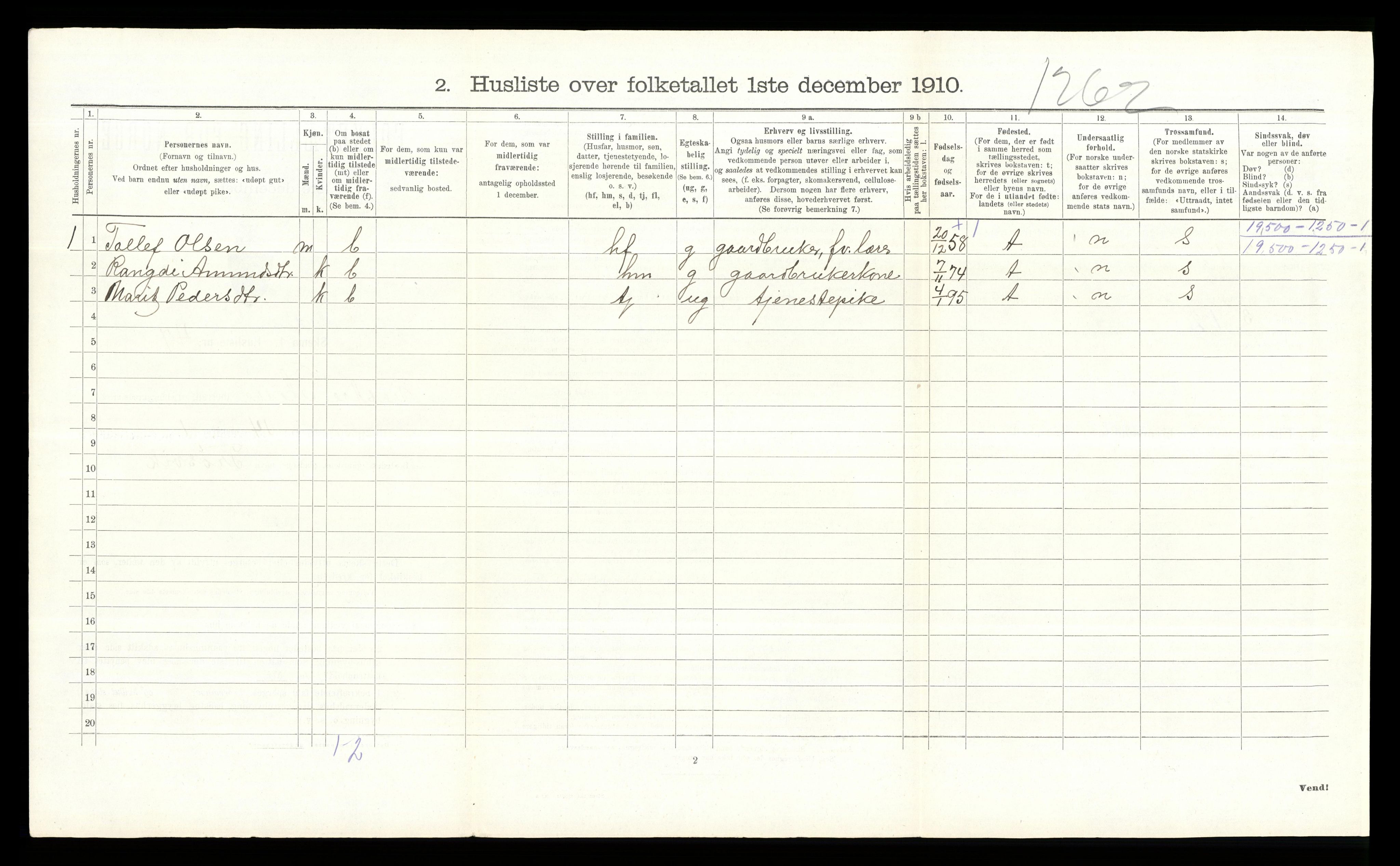 RA, 1910 census for Vestre Slidre, 1910, p. 138