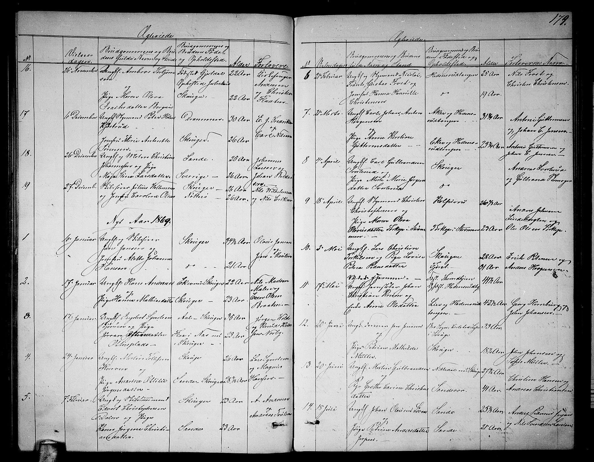Skoger kirkebøker, SAKO/A-59/G/Ga/L0002: Parish register (copy) no. I 2, 1860-1880, p. 179