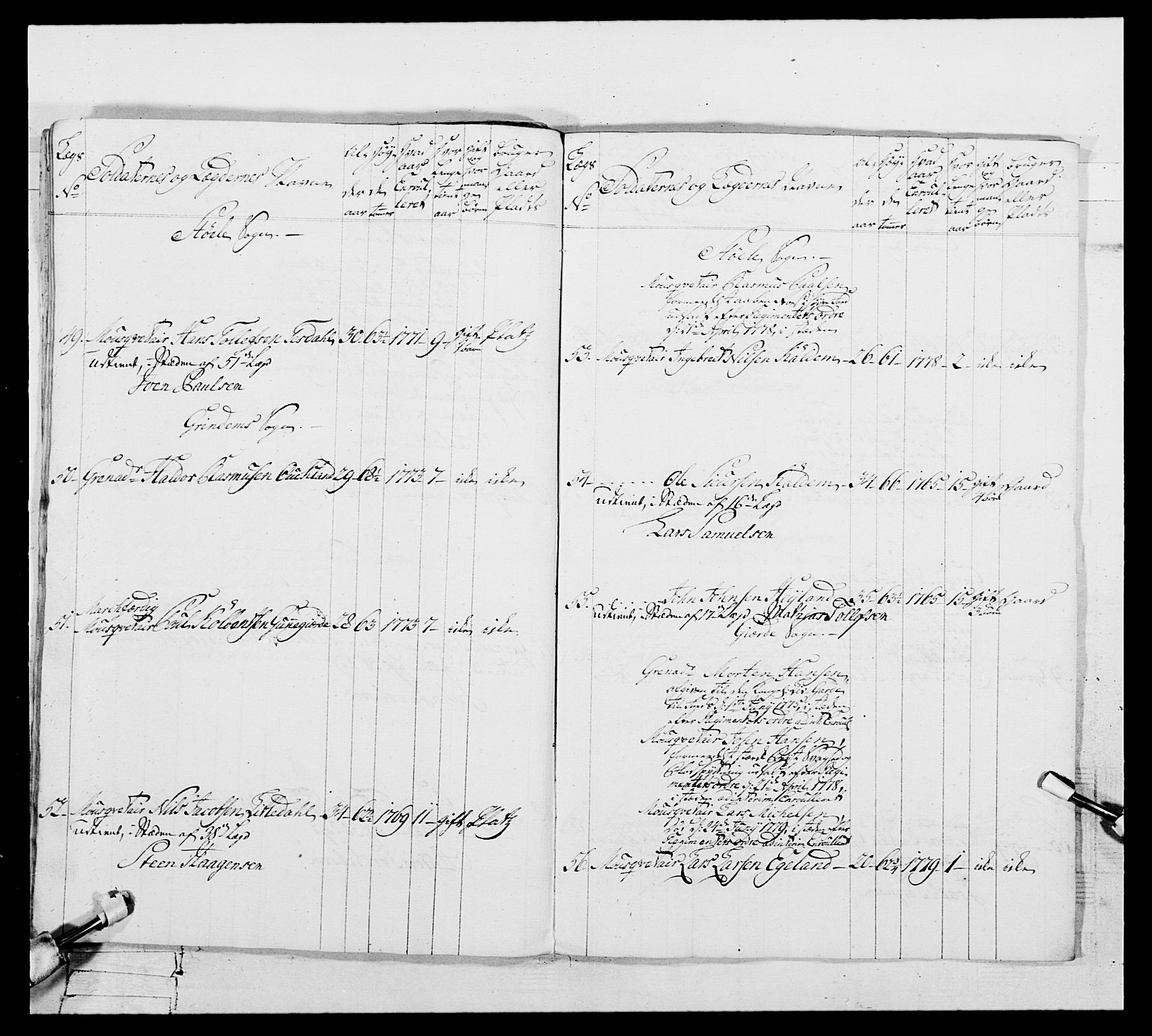 Generalitets- og kommissariatskollegiet, Det kongelige norske kommissariatskollegium, AV/RA-EA-5420/E/Eh/L0106: 2. Vesterlenske nasjonale infanteriregiment, 1774-1780, p. 458