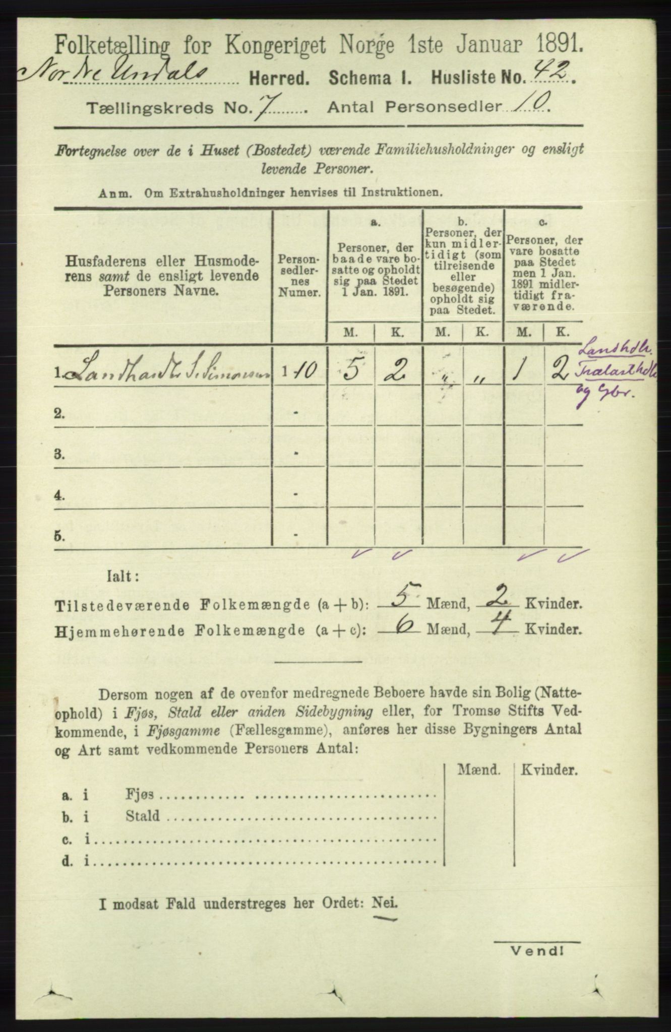 RA, 1891 census for 1028 Nord-Audnedal, 1891, p. 1774