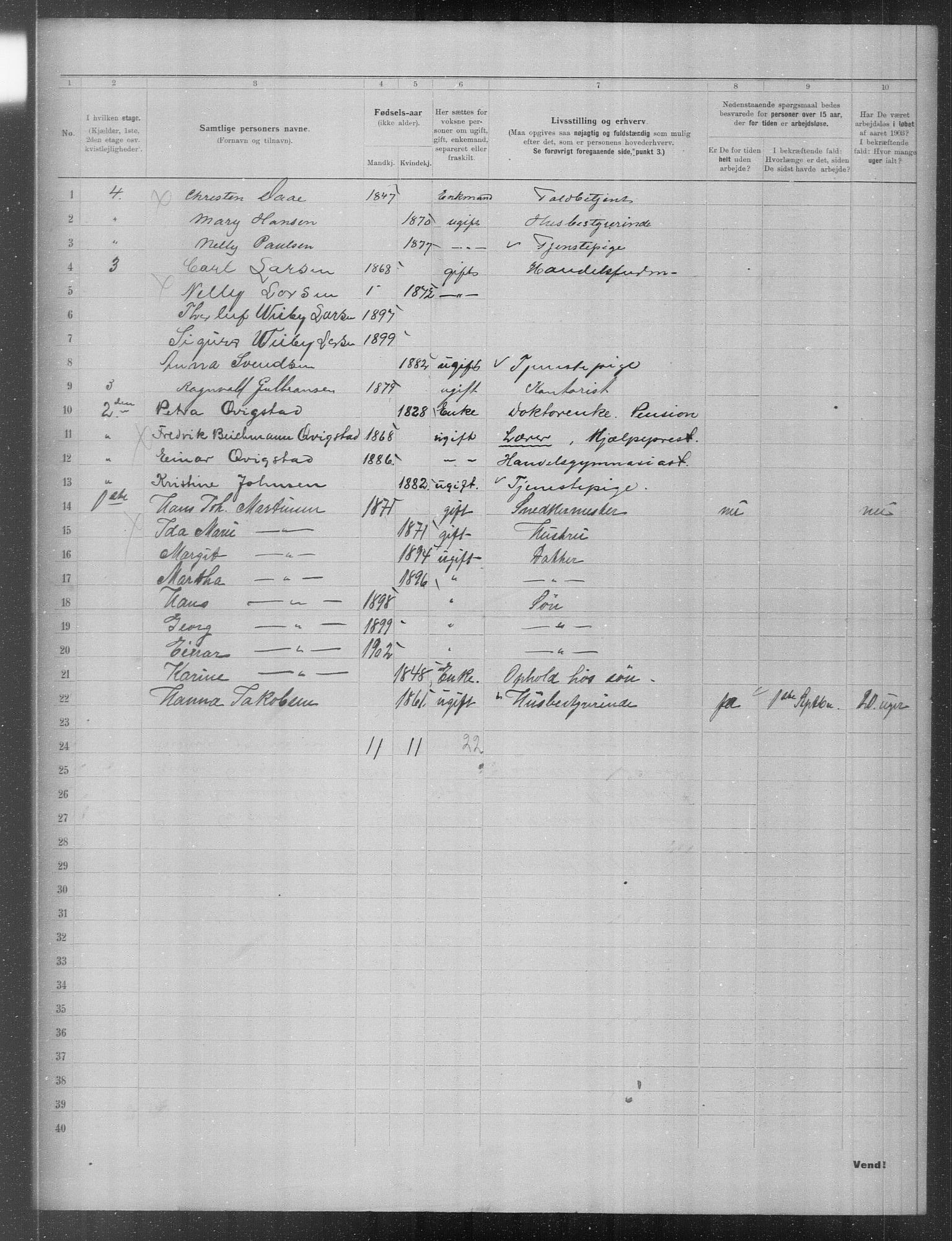 OBA, Municipal Census 1903 for Kristiania, 1903, p. 19009