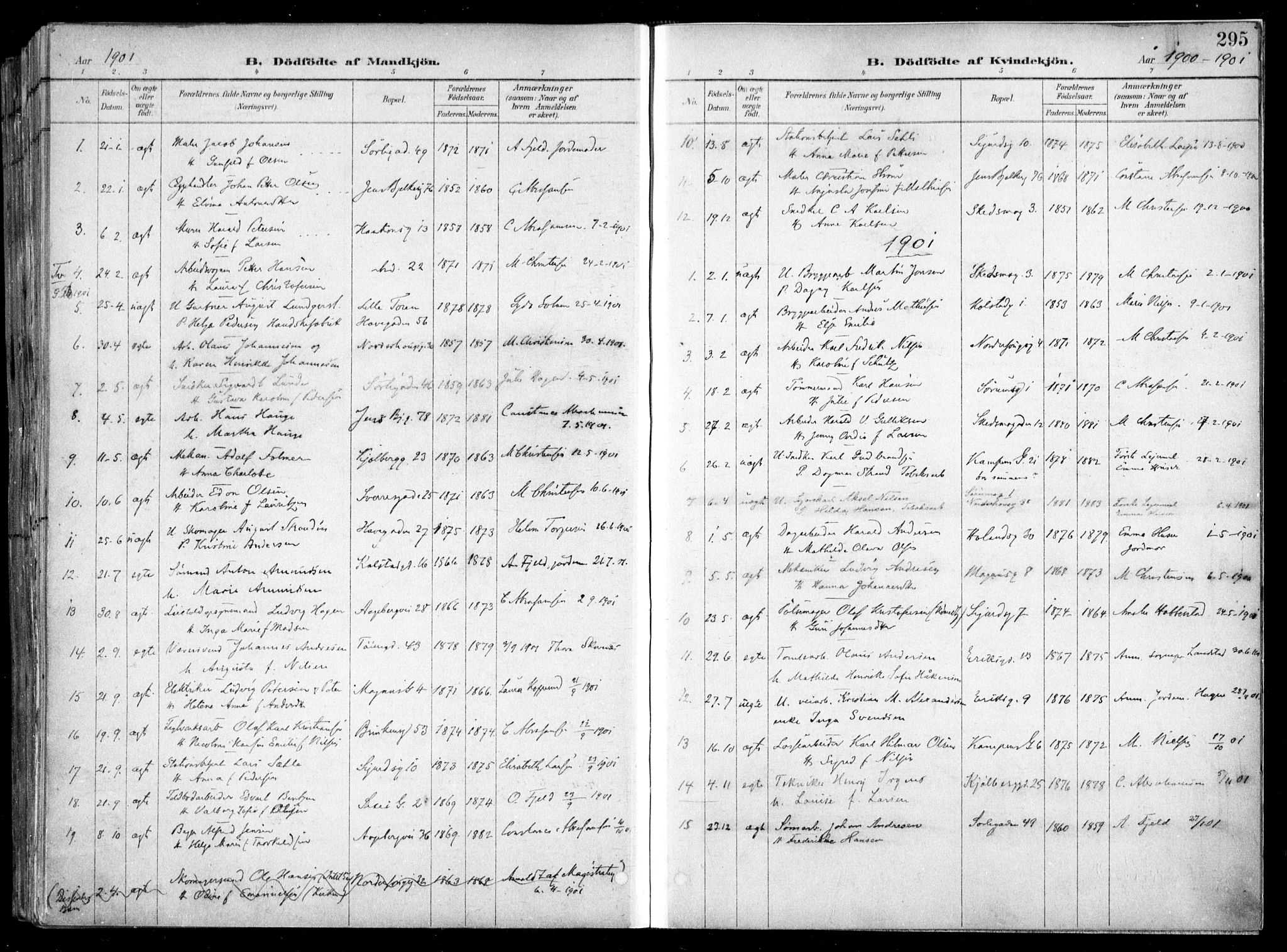 Kampen prestekontor Kirkebøker, SAO/A-10853/F/Fa/L0007: Parish register (official) no. I 7, 1897-1905, p. 295