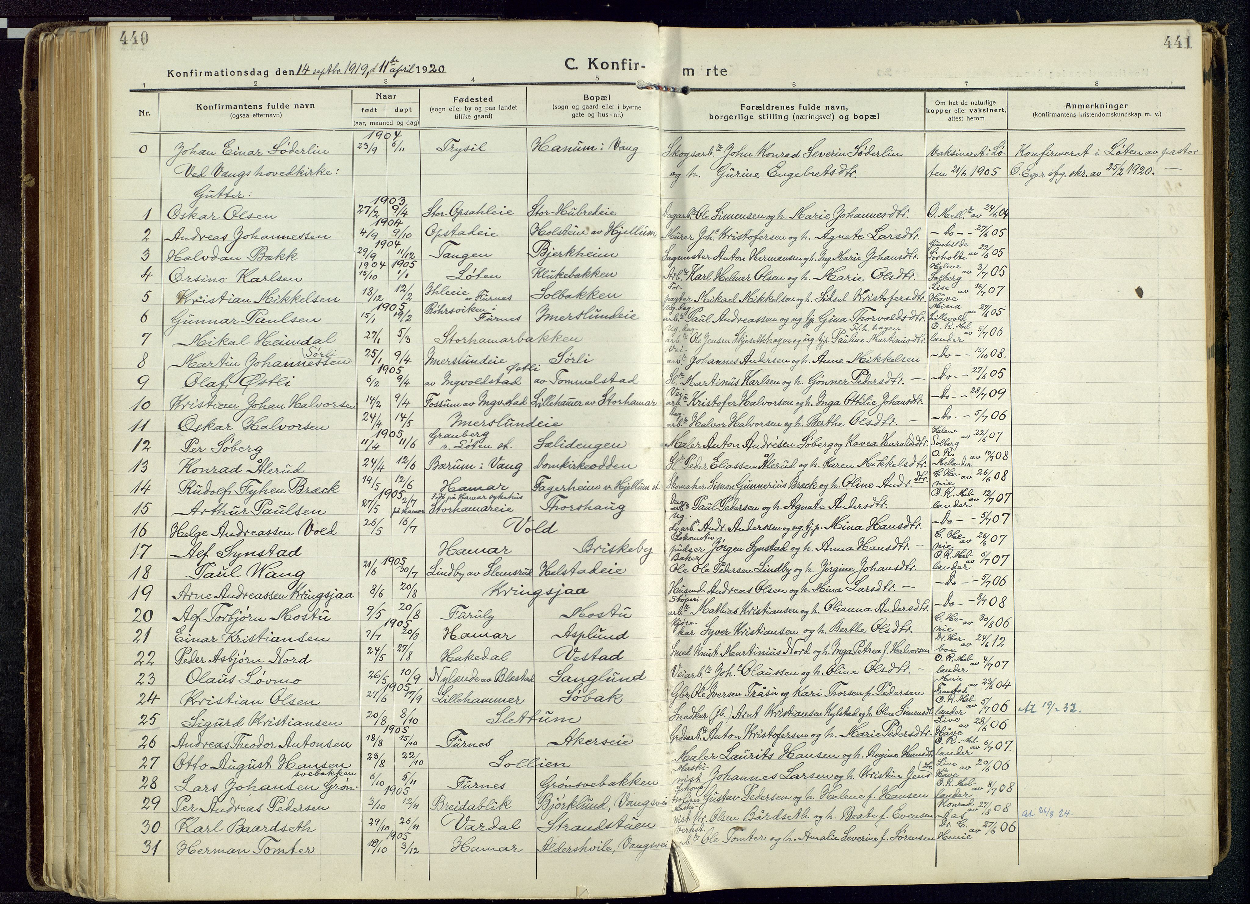 Vang prestekontor, Hedmark, SAH/PREST-008/H/Ha/Haa/L0022: Parish register (official) no. 22, 1918-1944, p. 440-441