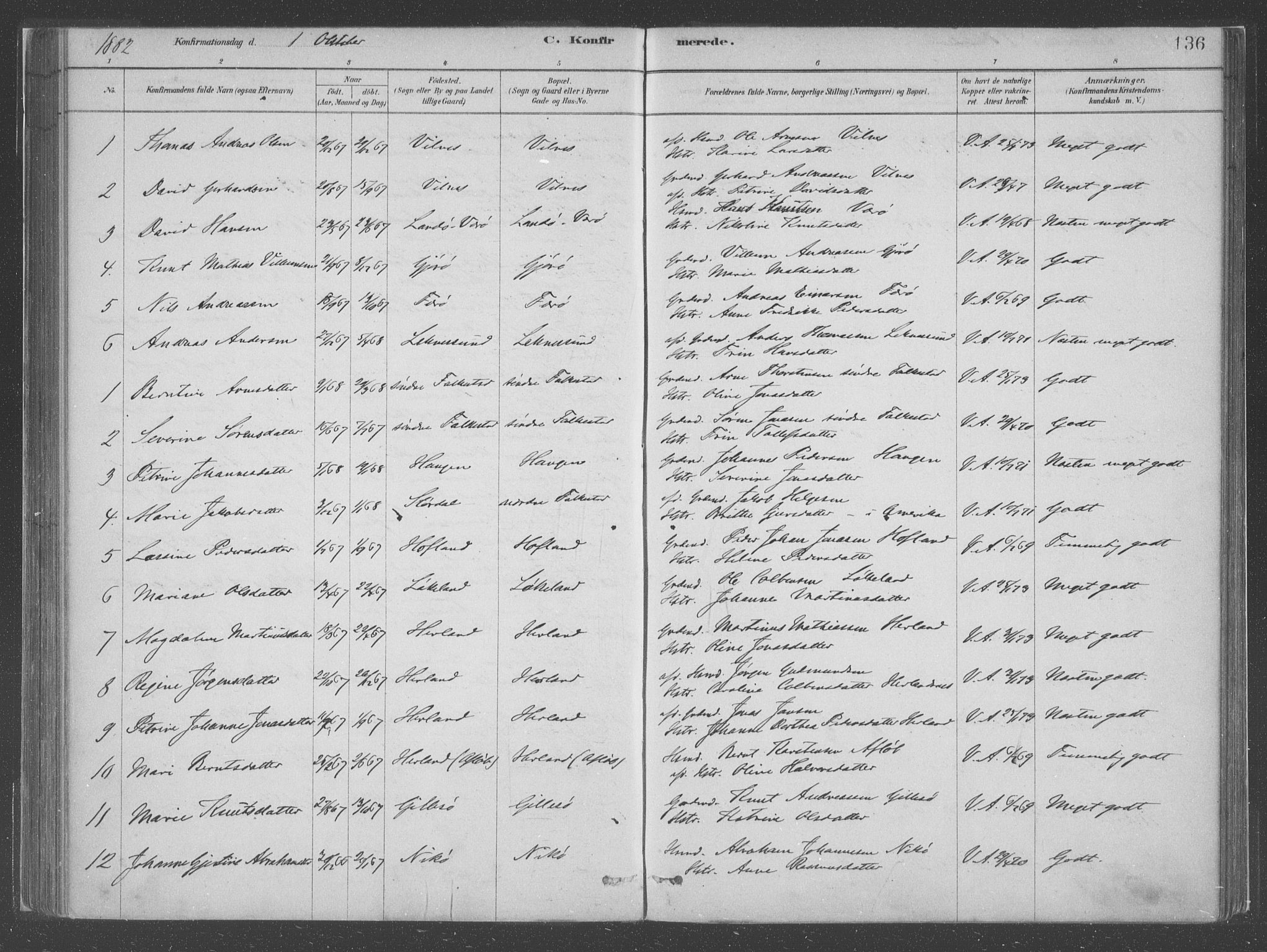 Askvoll sokneprestembete, SAB/A-79501/H/Haa/Haac/L0001: Parish register (official) no. C  1, 1879-1922, p. 136