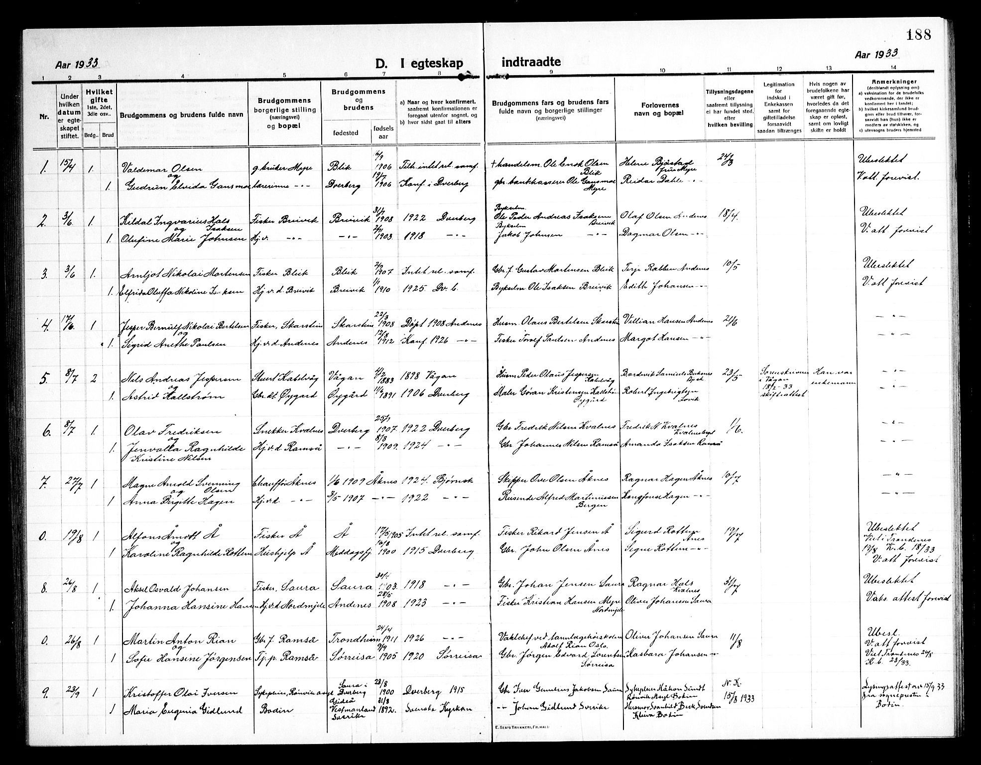 Ministerialprotokoller, klokkerbøker og fødselsregistre - Nordland, SAT/A-1459/897/L1415: Parish register (copy) no. 897C05, 1916-1945, p. 188