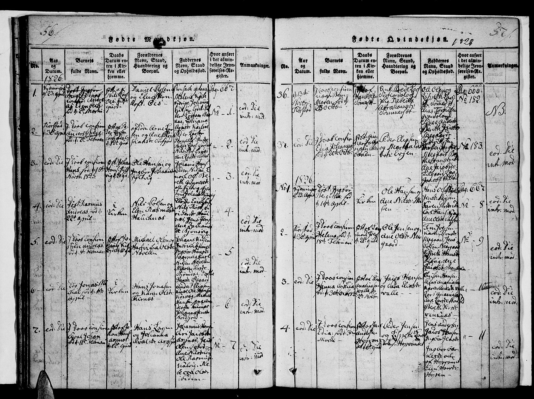 Ministerialprotokoller, klokkerbøker og fødselsregistre - Nordland, SAT/A-1459/853/L0768: Parish register (official) no. 853A07, 1821-1836, p. 56-57
