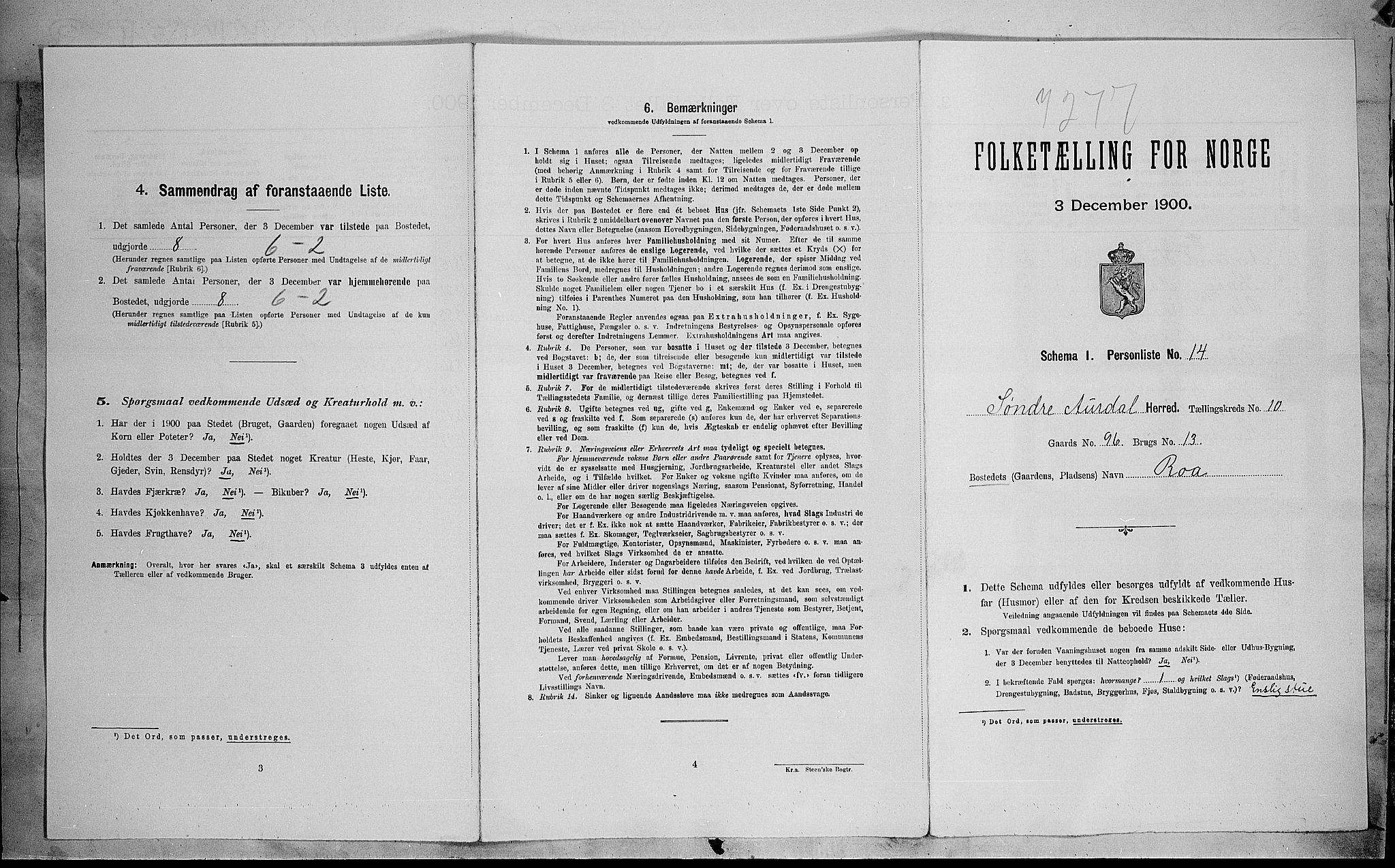 SAH, 1900 census for Sør-Aurdal, 1900, p. 1209