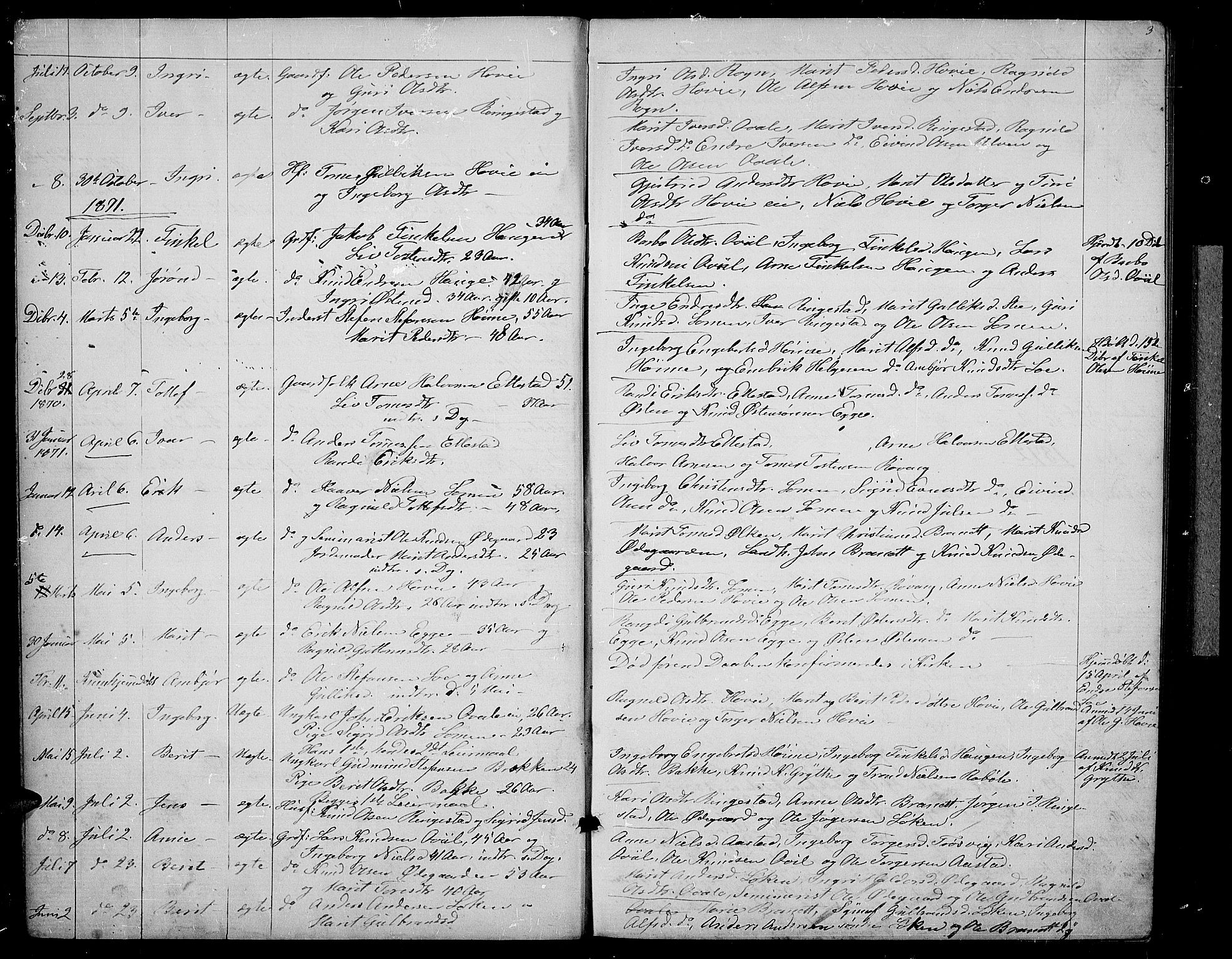 Vestre Slidre prestekontor, SAH/PREST-136/H/Ha/Hab/L0002: Parish register (copy) no. 2, 1869-1882, p. 3