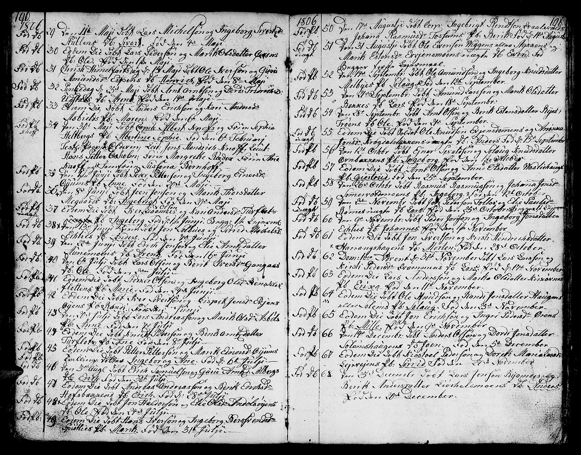 Ministerialprotokoller, klokkerbøker og fødselsregistre - Sør-Trøndelag, AV/SAT-A-1456/668/L0815: Parish register (copy) no. 668C04, 1791-1815, p. 190-191