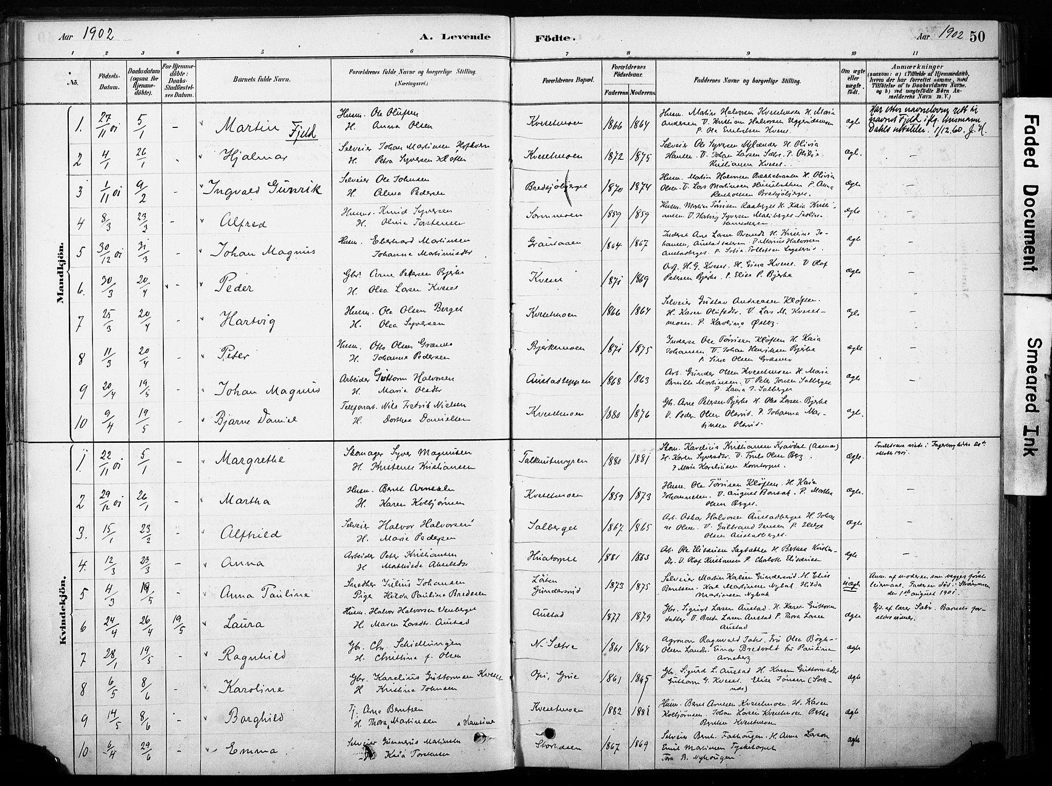 Hof prestekontor, AV/SAH-PREST-038/H/Ha/Haa/L0011: Parish register (official) no. 11, 1879-1911, p. 50