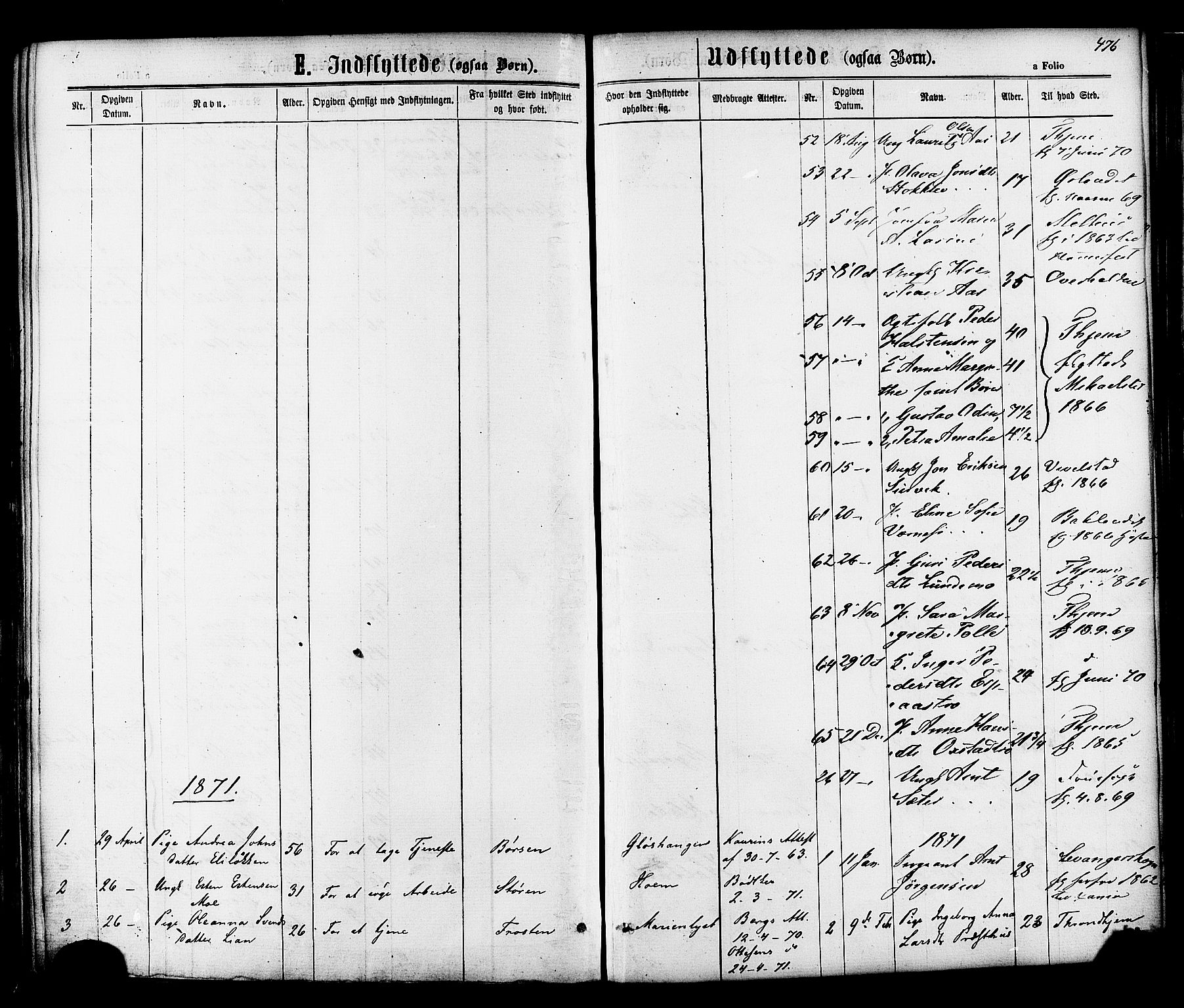 Ministerialprotokoller, klokkerbøker og fødselsregistre - Sør-Trøndelag, AV/SAT-A-1456/606/L0293: Parish register (official) no. 606A08, 1866-1877, p. 476