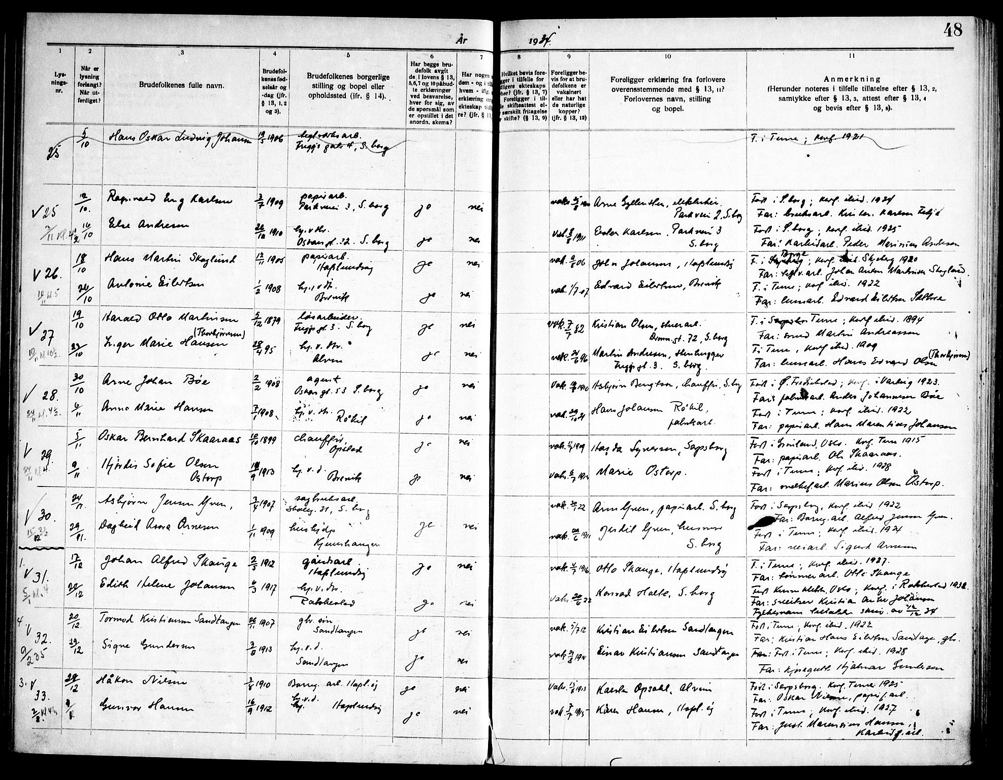 Tune prestekontor Kirkebøker, AV/SAO-A-2007/H/Ha/L0001: Banns register no. I 1, 1919-1946, p. 48