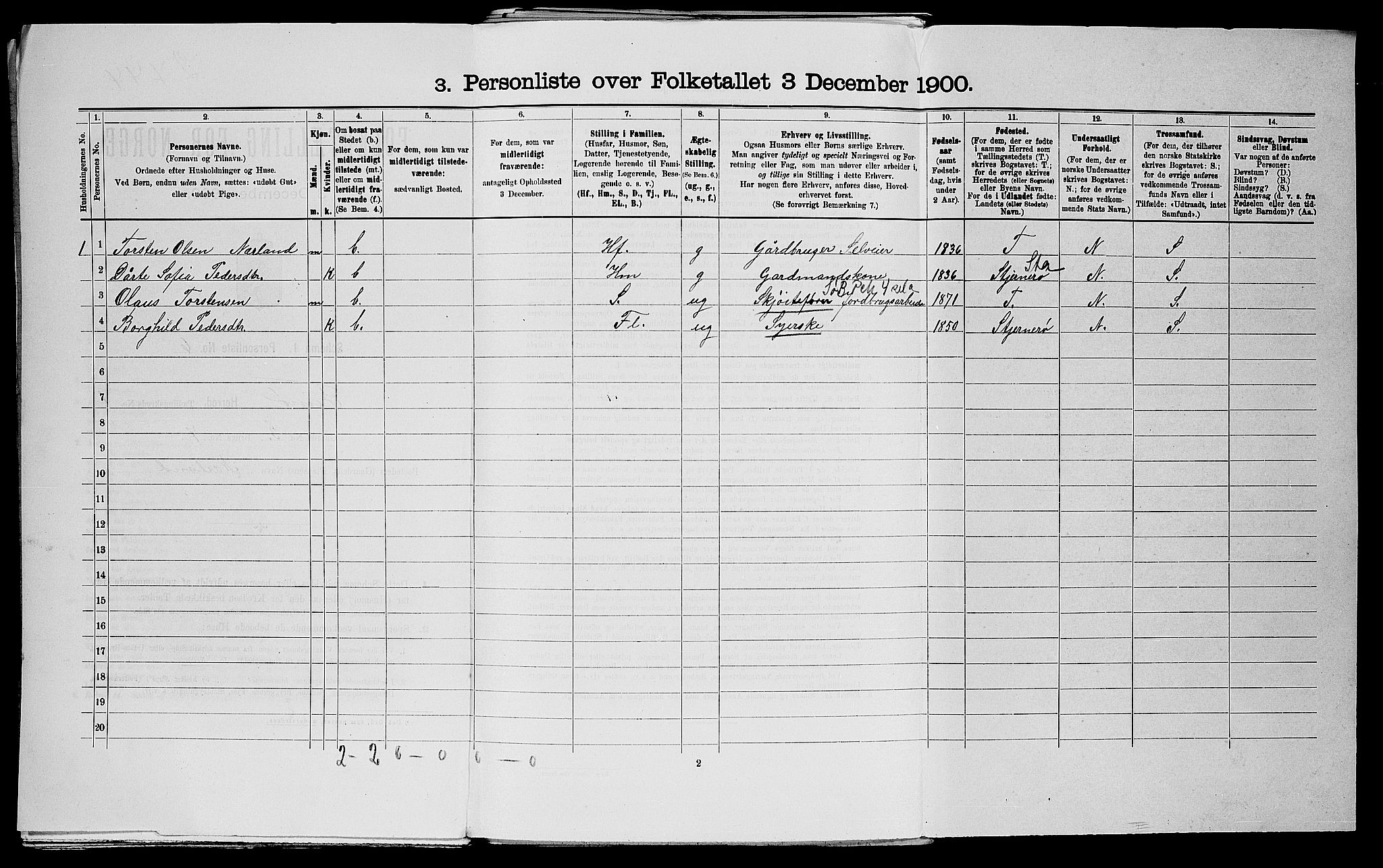 SAST, 1900 census for Finnøy, 1900, p. 72