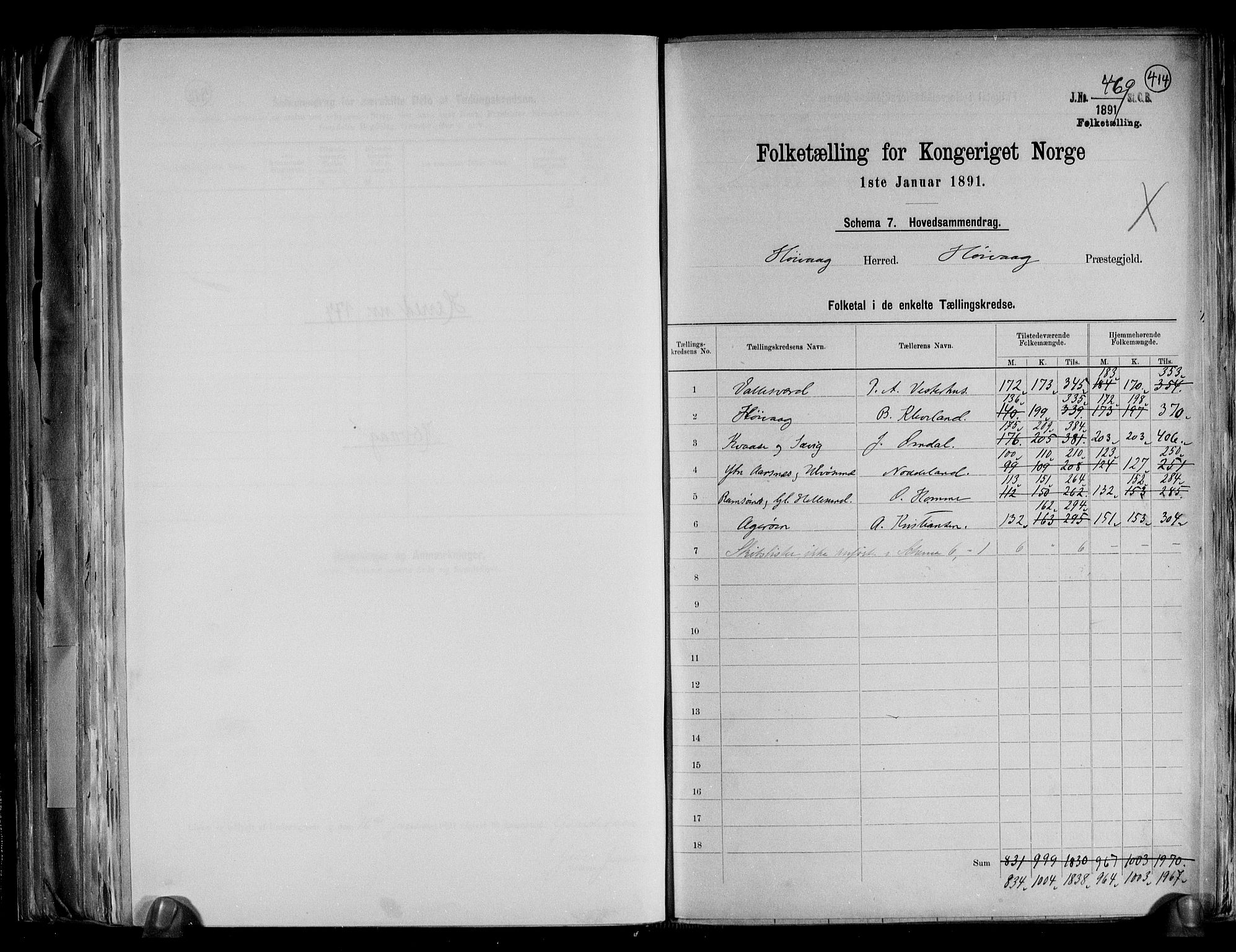 RA, 1891 census for 0927 Høvåg, 1891, p. 2