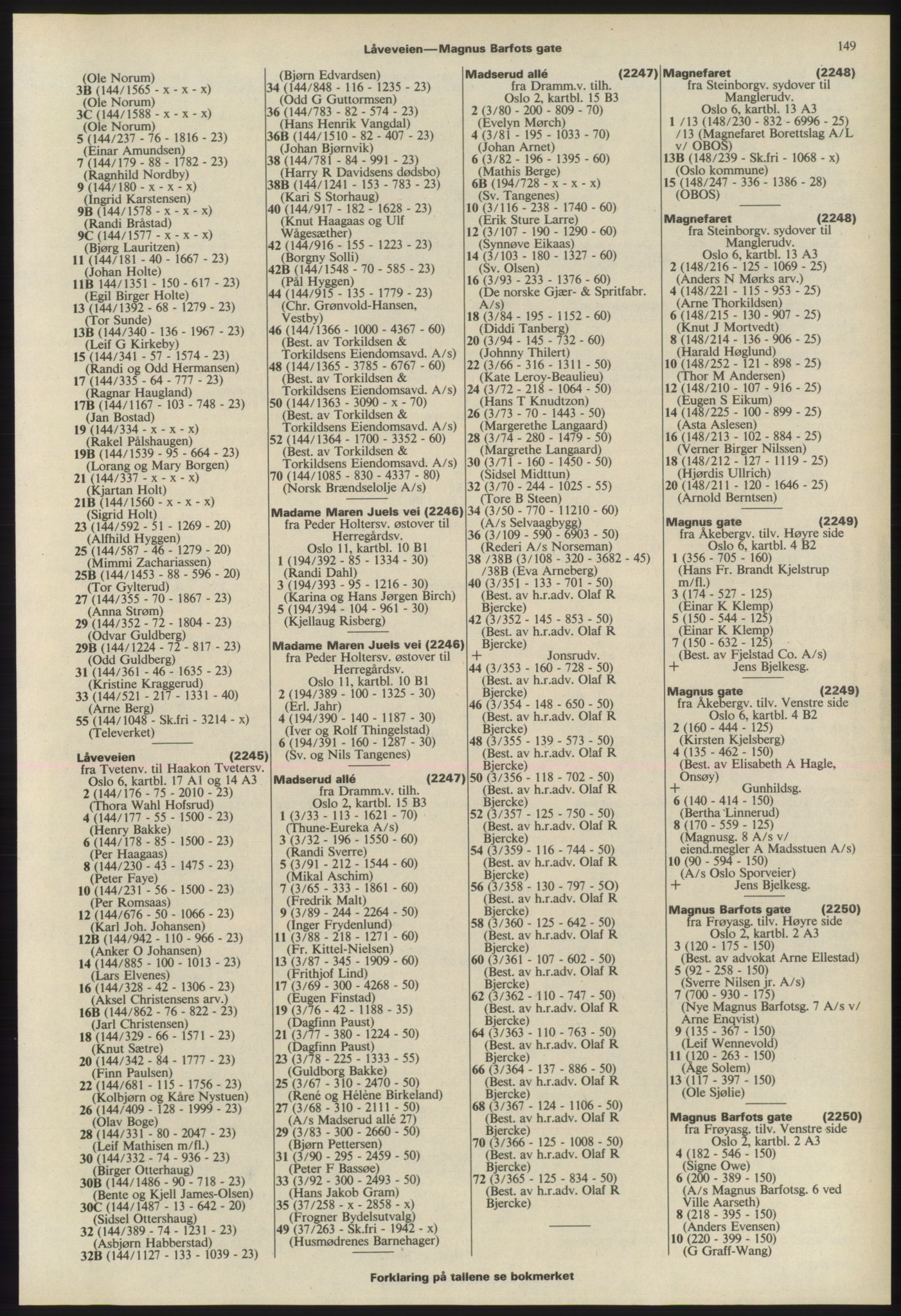 Kristiania/Oslo adressebok, PUBL/-, 1975-1976, p. 149