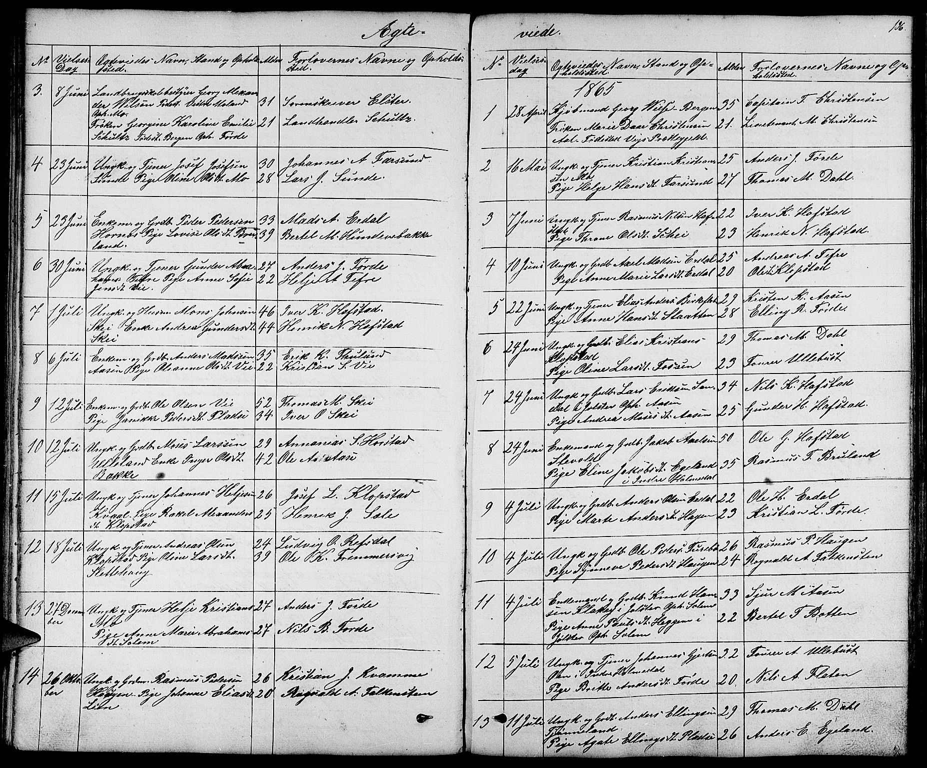 Førde sokneprestembete, SAB/A-79901/H/Hab/Haba/L0001: Parish register (copy) no. A 1, 1853-1880, p. 136