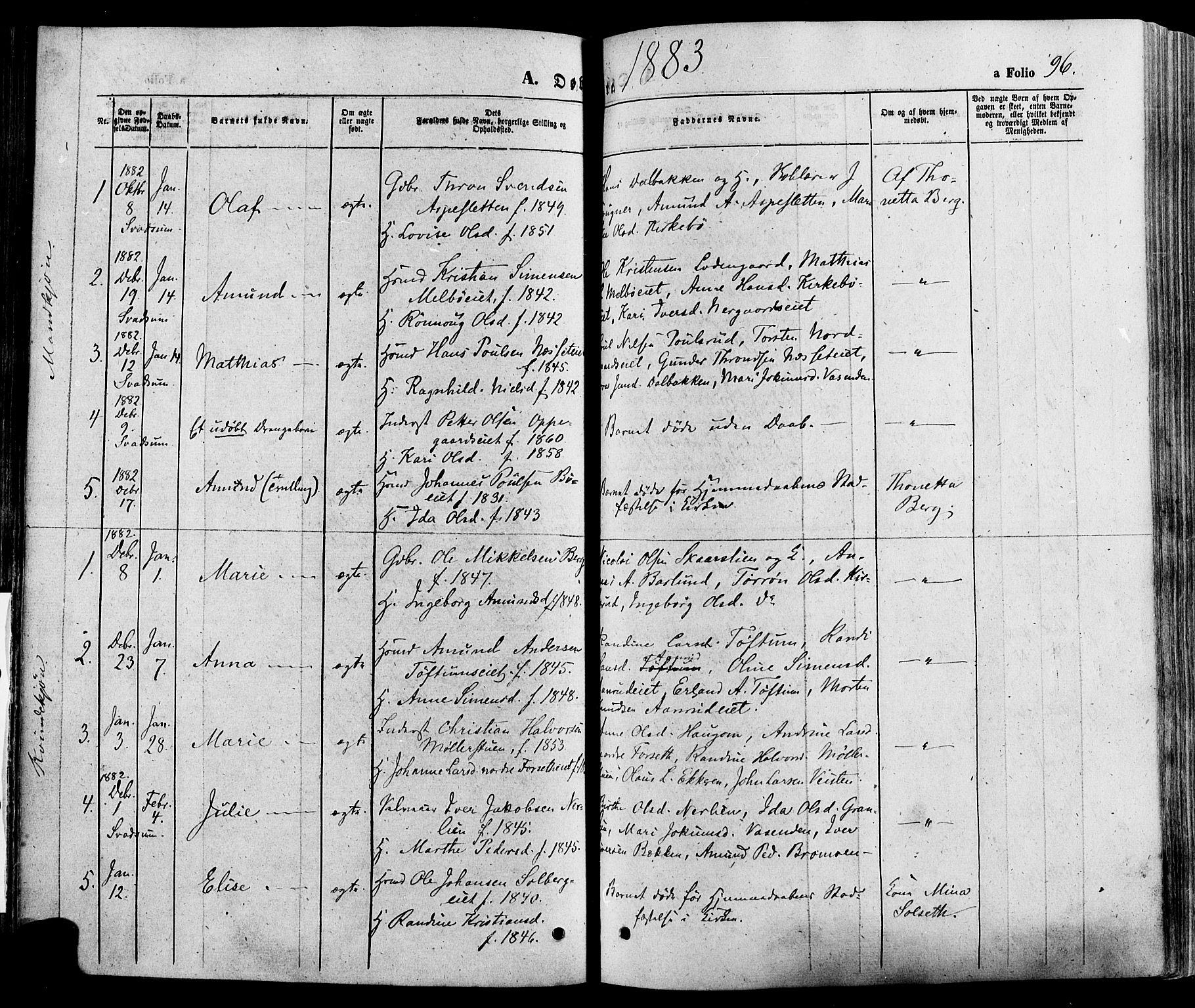 Gausdal prestekontor, SAH/PREST-090/H/Ha/Haa/L0010: Parish register (official) no. 10, 1867-1886, p. 96