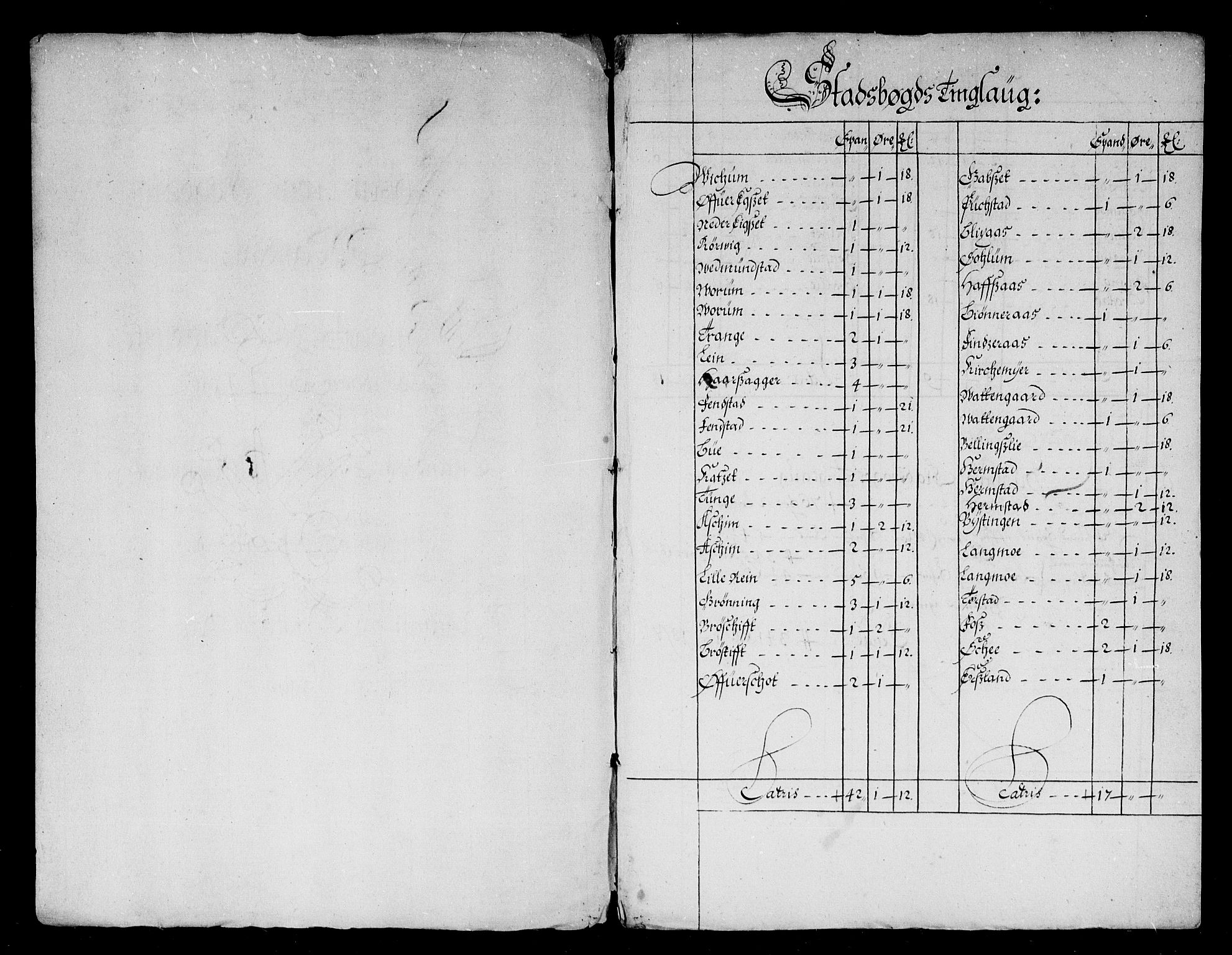 Rentekammeret inntil 1814, Reviderte regnskaper, Stiftamtstueregnskaper, Trondheim stiftamt og Nordland amt, AV/RA-EA-6044/R/Rd/L0039: Trondheim stiftamt, 1674