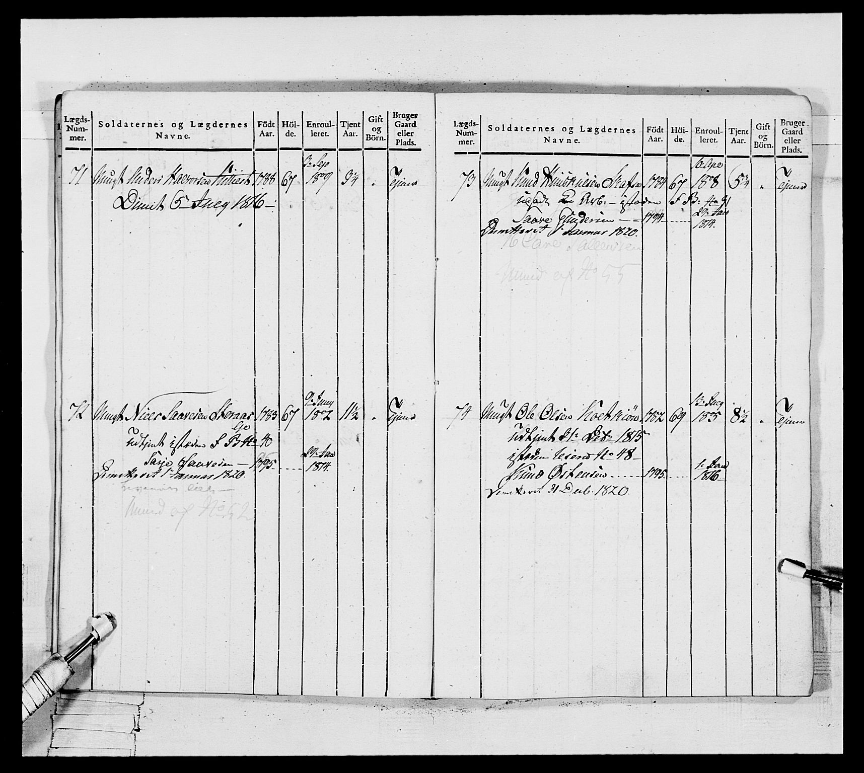 Generalitets- og kommissariatskollegiet, Det kongelige norske kommissariatskollegium, AV/RA-EA-5420/E/Eh/L0117: Telemarkske nasjonale infanteriregiment, 1812-1814, p. 301