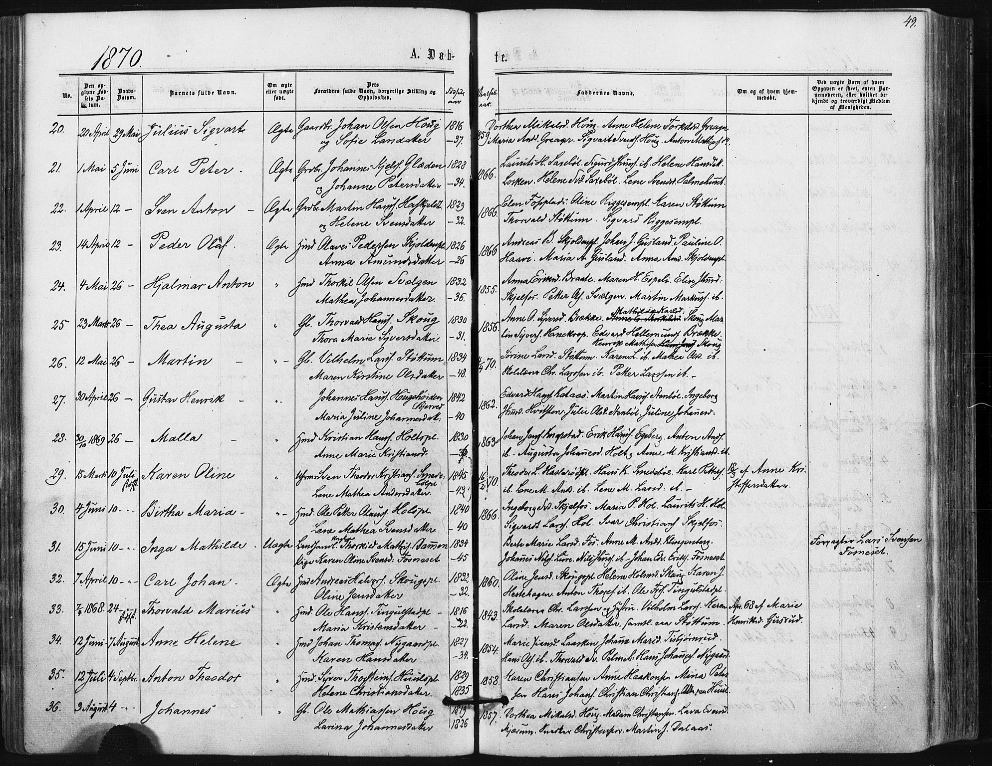 Hobøl prestekontor Kirkebøker, AV/SAO-A-2002/F/Fa/L0004: Parish register (official) no. I 4, 1865-1877, p. 49