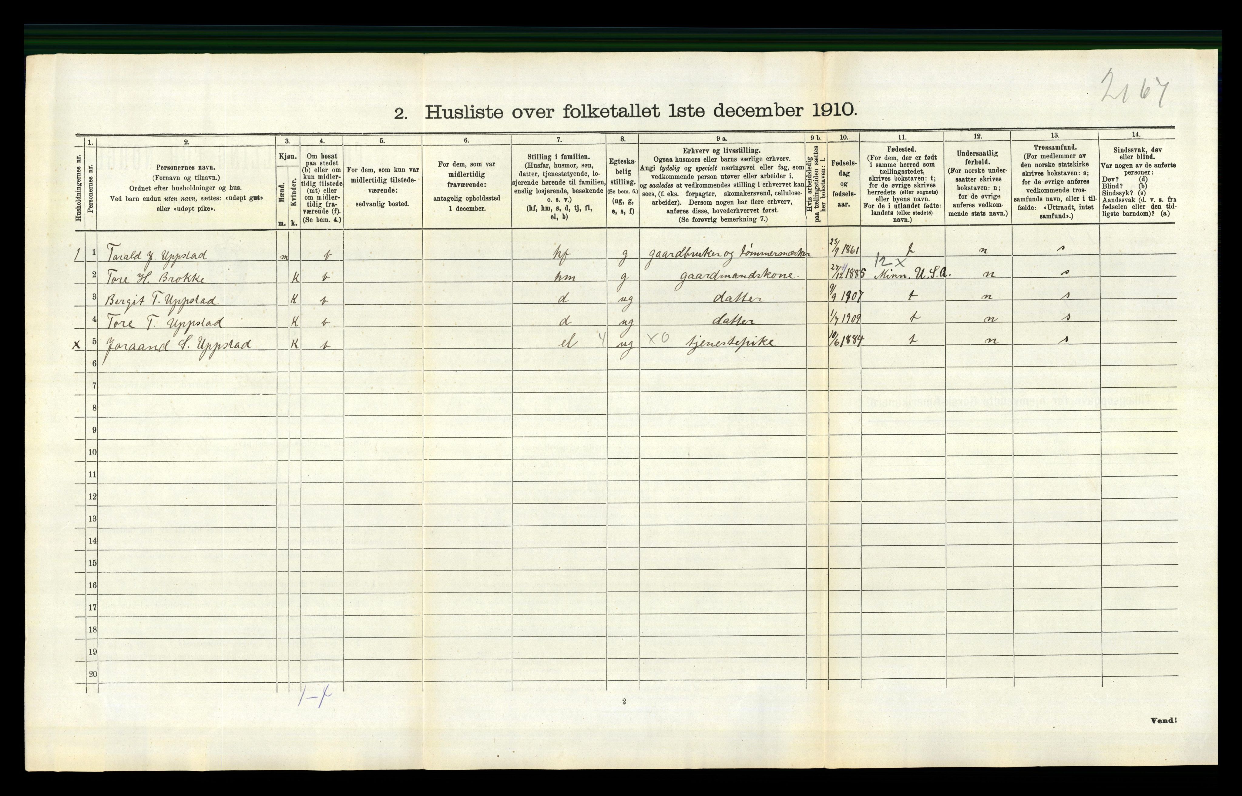 RA, 1910 census for Valle, 1910, p. 406