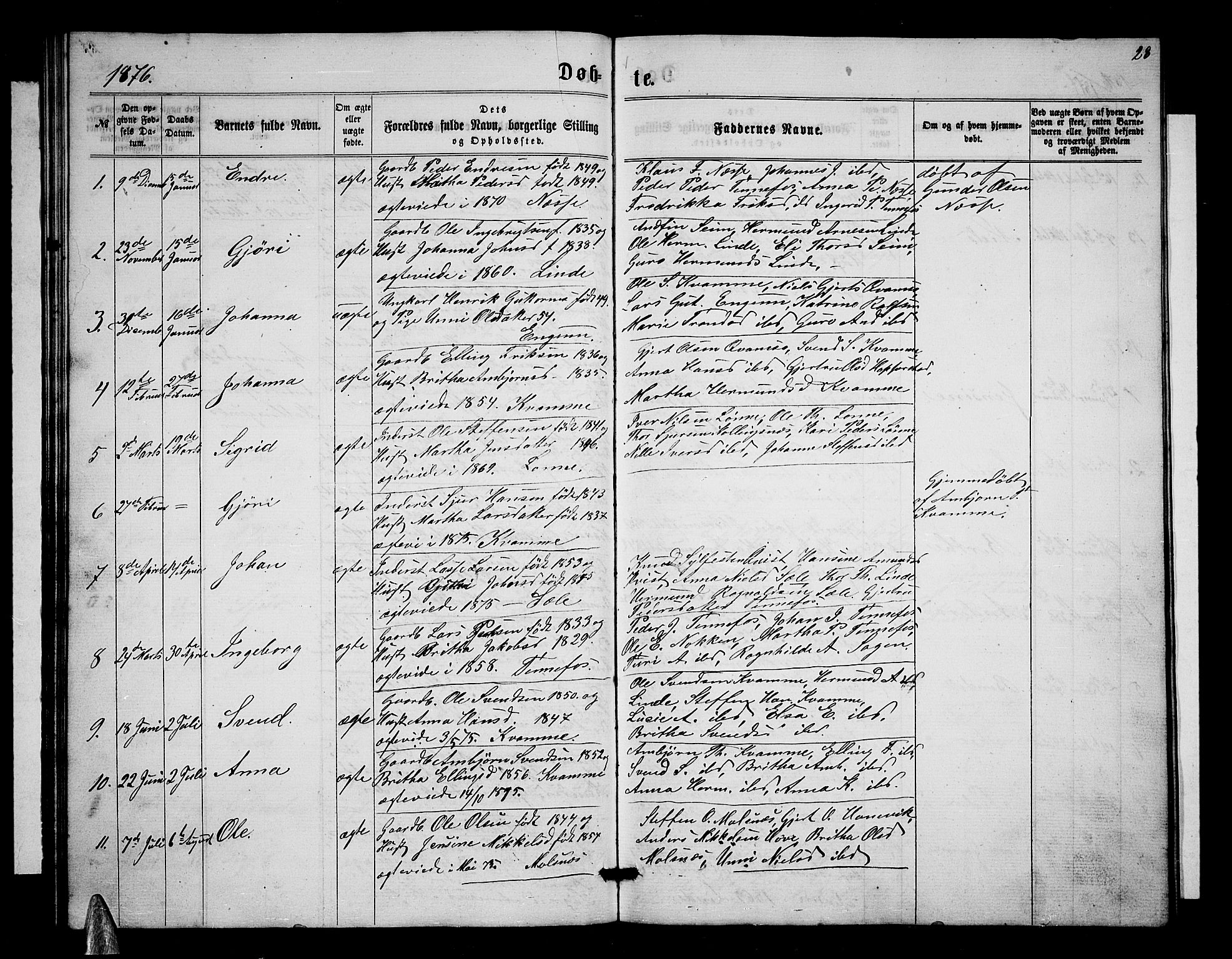 Balestrand sokneprestembete, SAB/A-79601/H/Hab/Habc/L0001: Parish register (copy) no. C 1, 1857-1877, p. 28