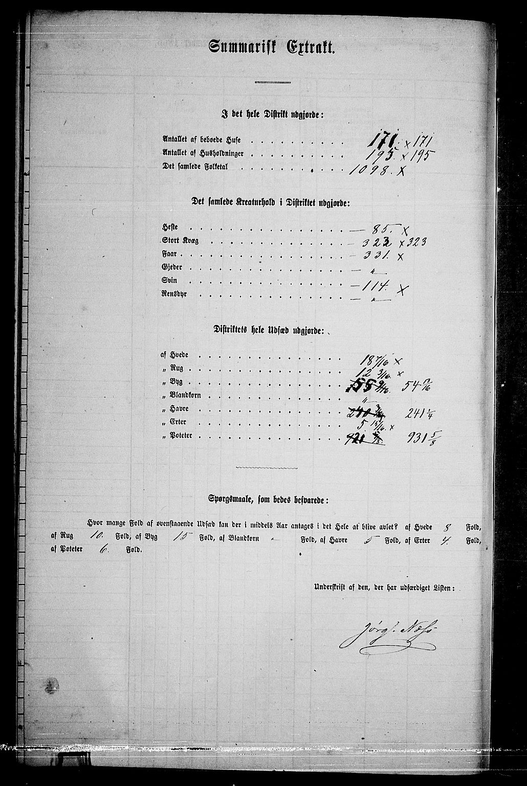 RA, 1865 census for Asker, 1865, p. 117